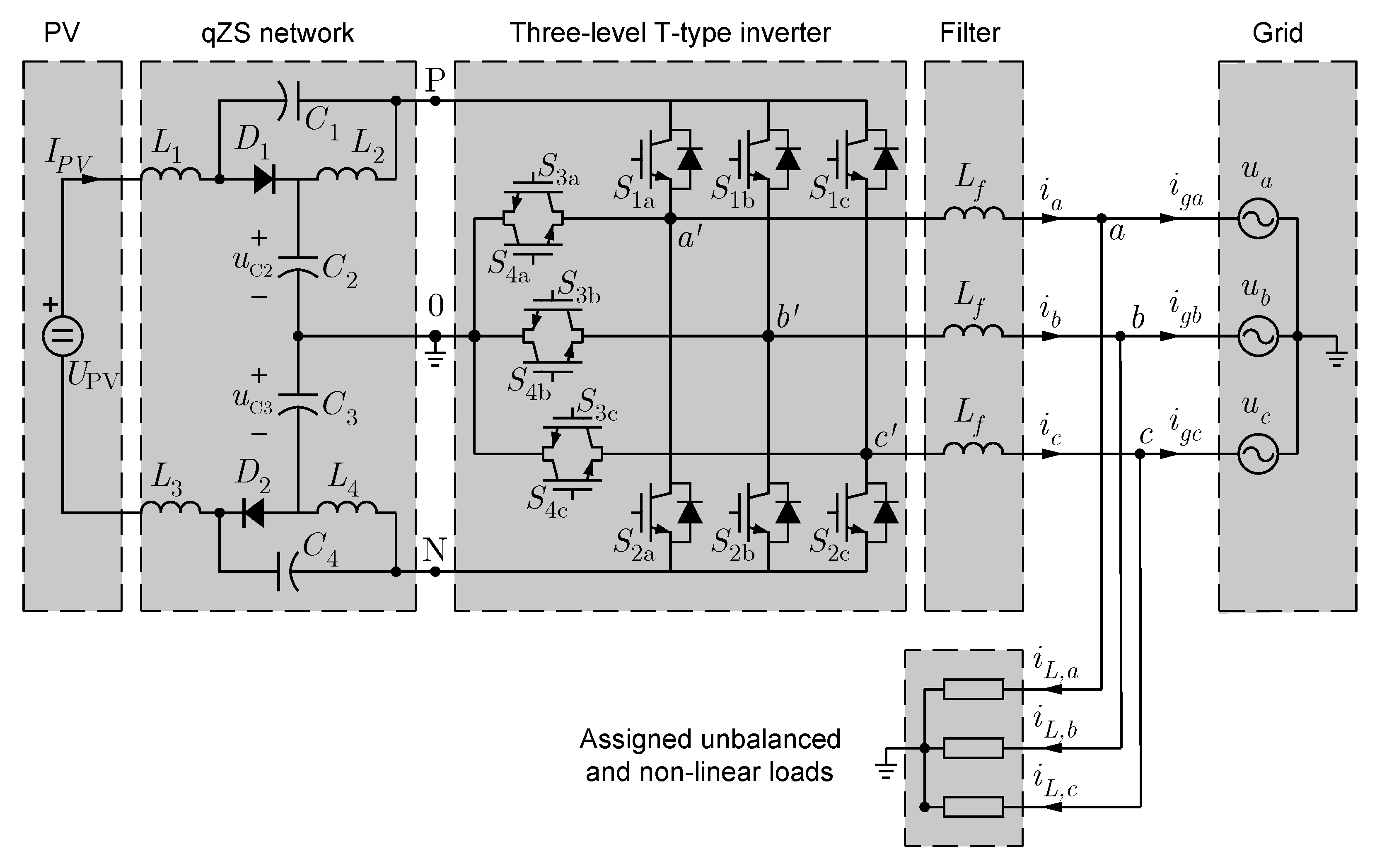 Electronics 09 01233 g002
