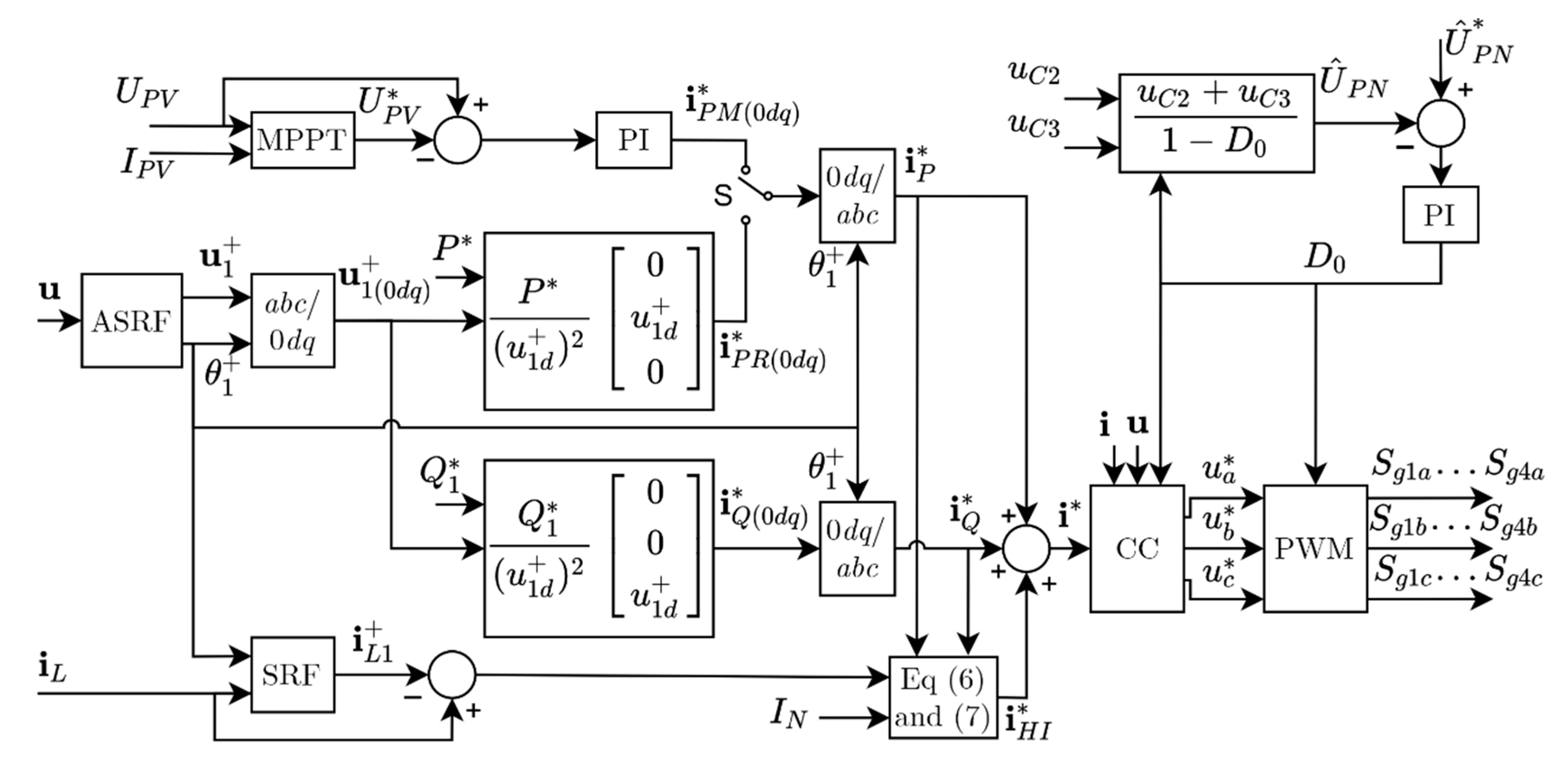 Electronics 09 01233 g003