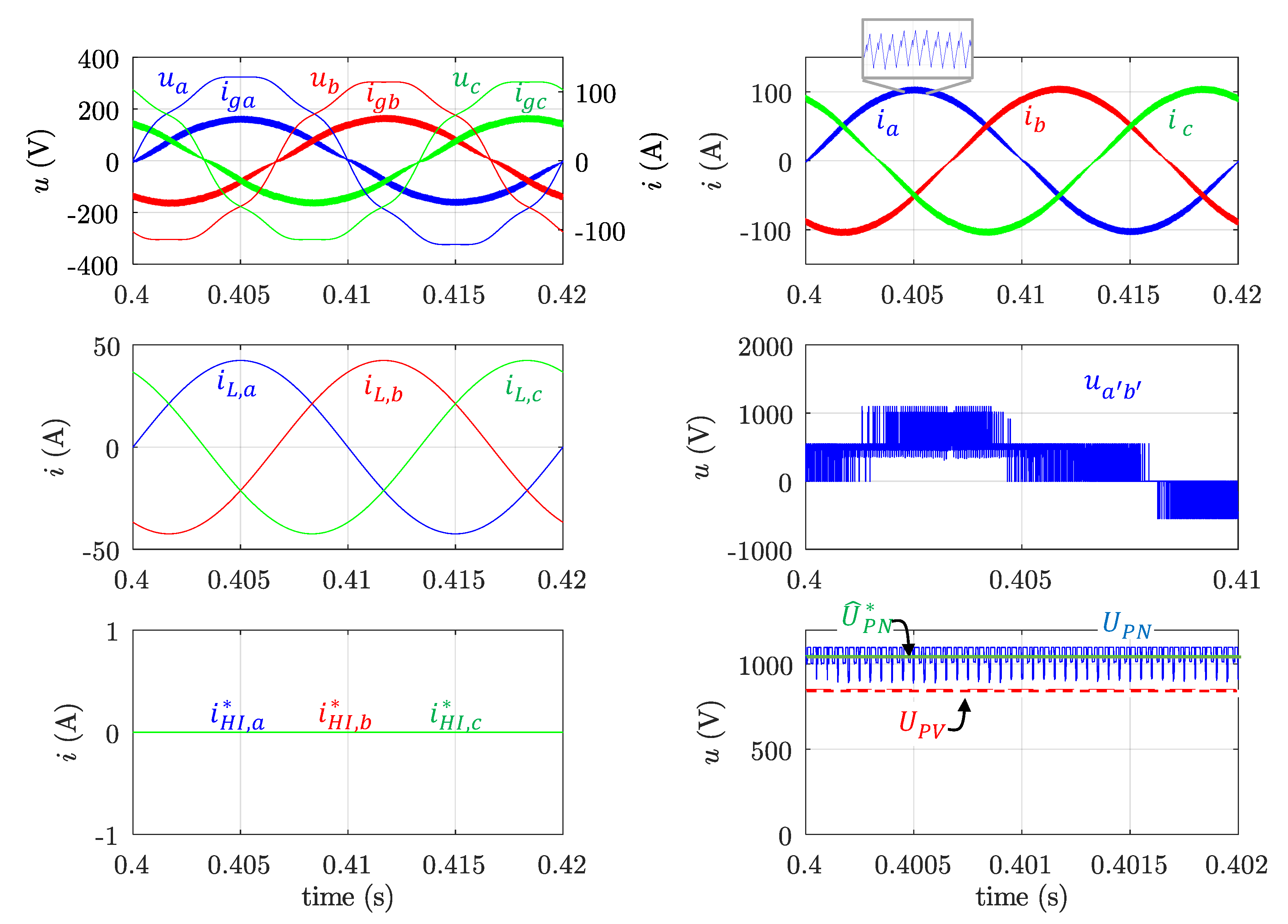 Electronics 09 01233 g006