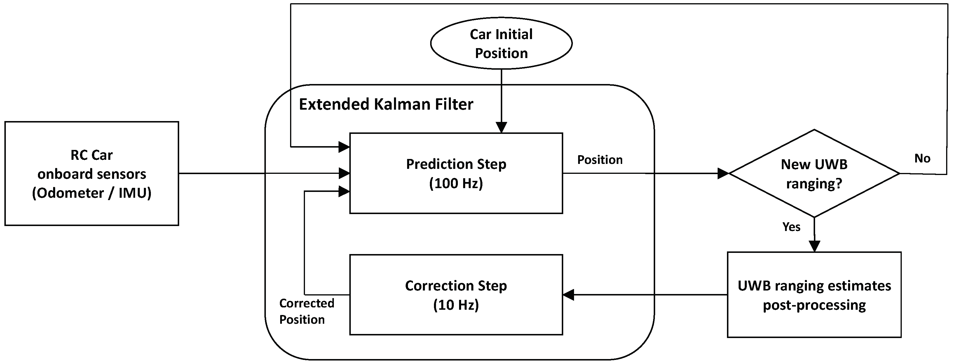Electronics 09 01238 g002