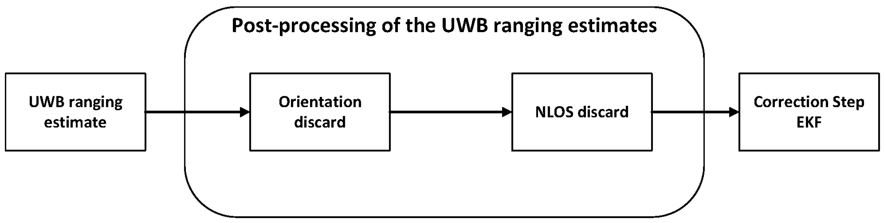 Electronics 09 01238 g004
