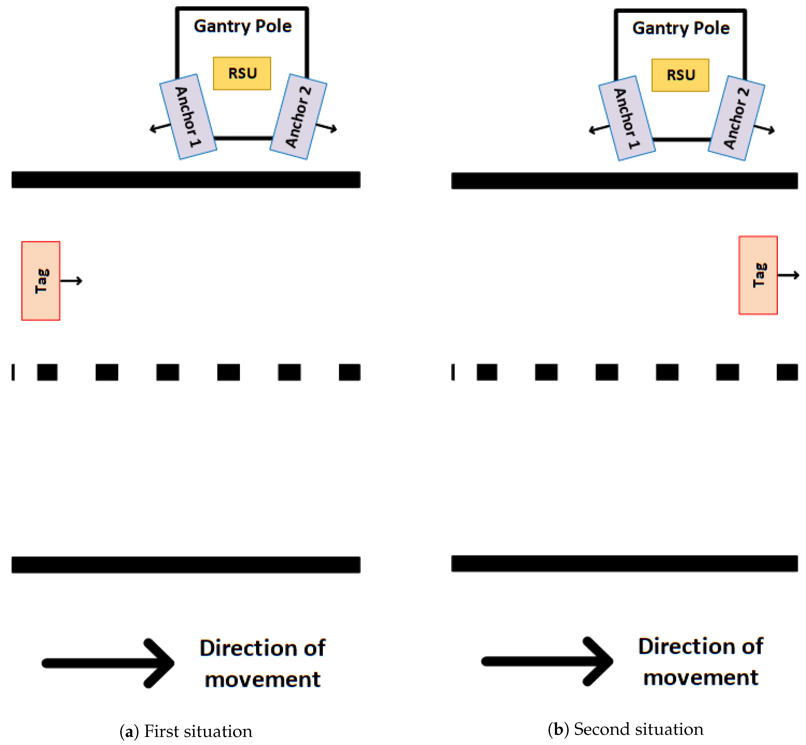 Electronics 09 01238 g005