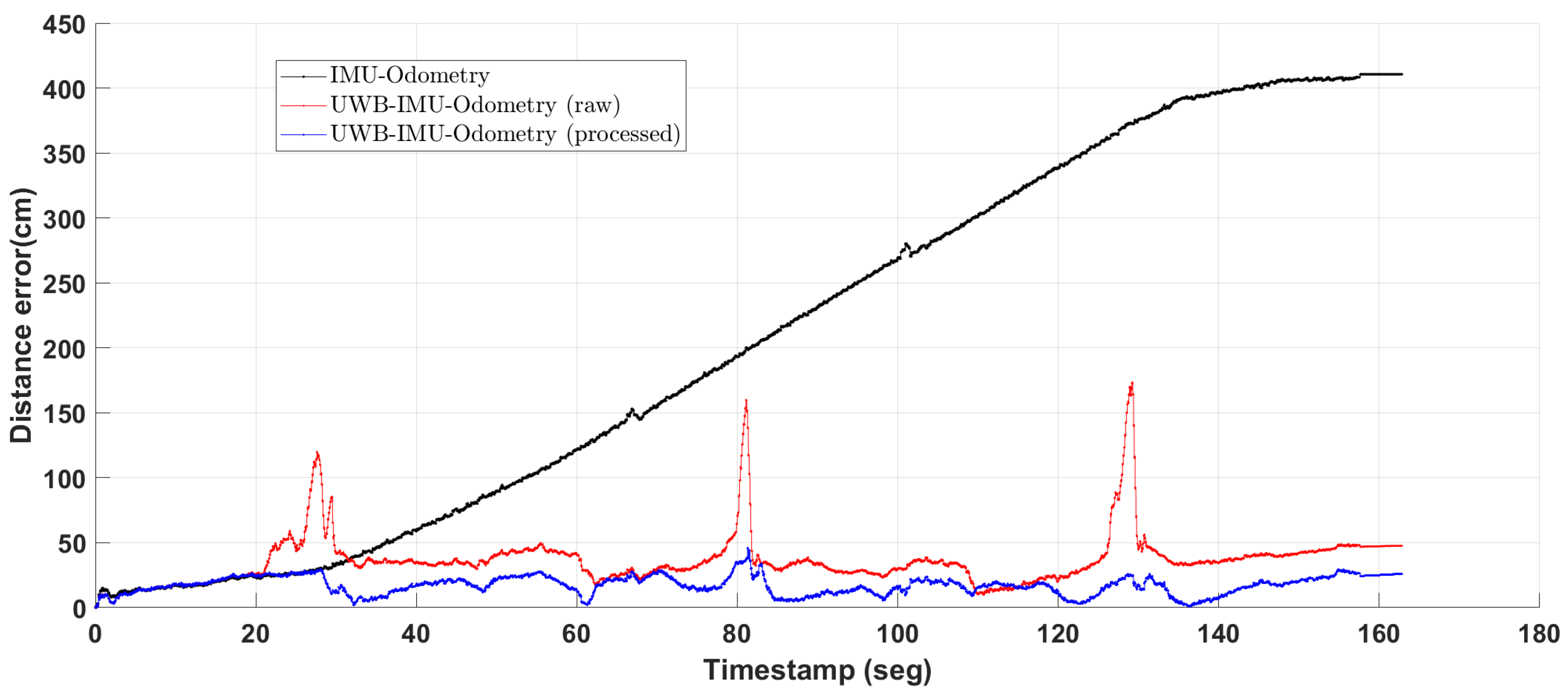 Electronics 09 01238 g015