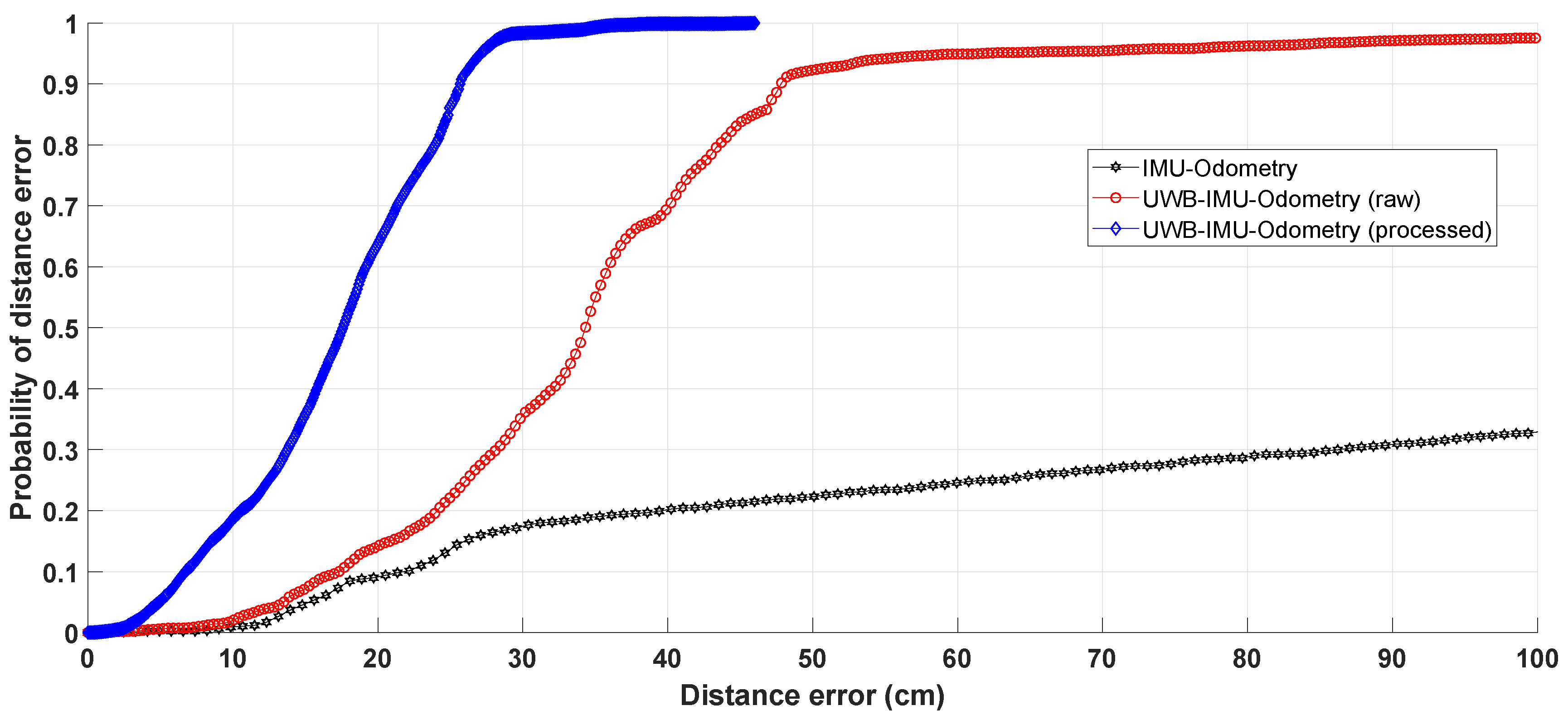 Electronics 09 01238 g016
