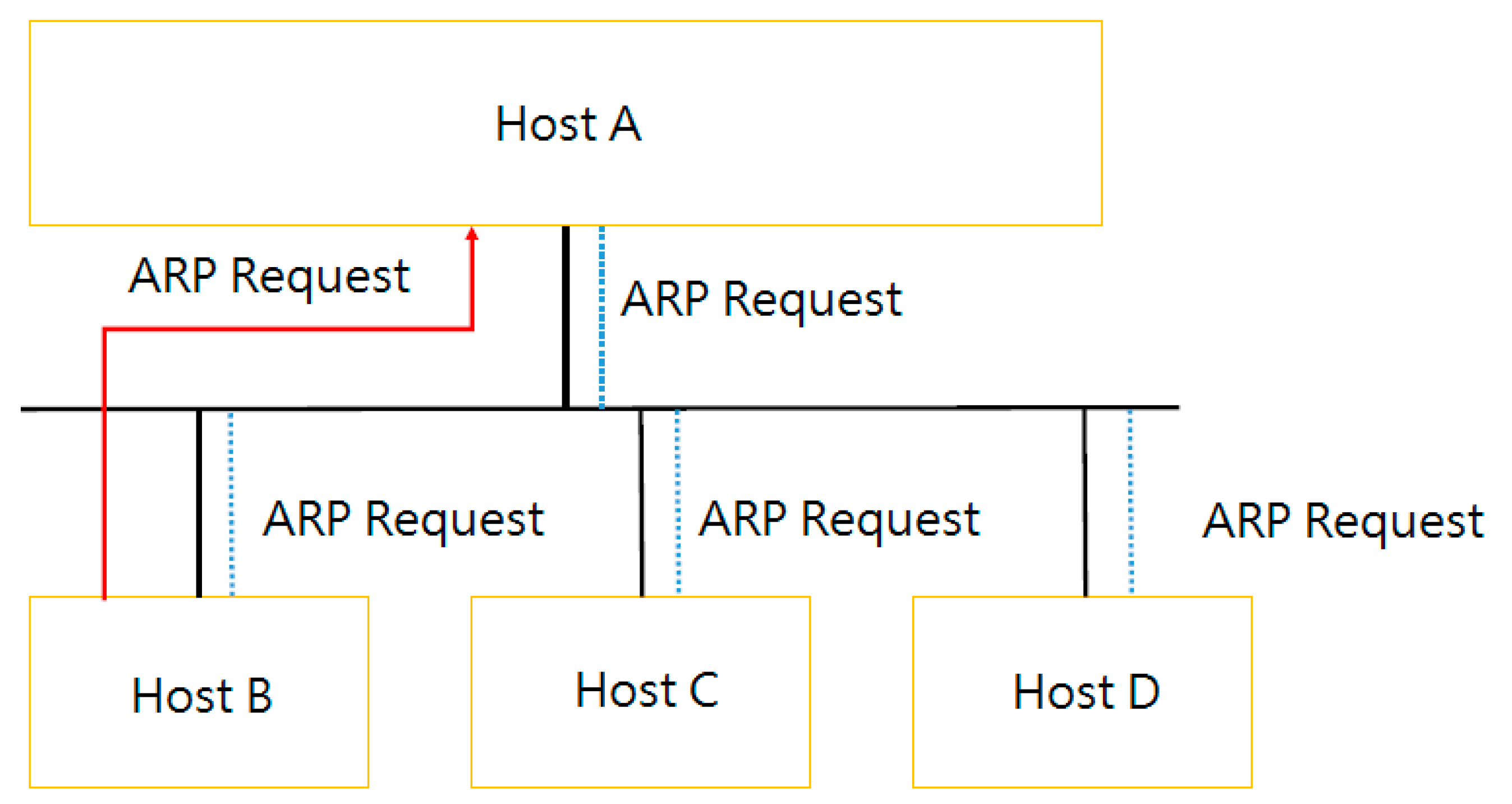 Electronics 09 01239 g004 Electronics 09 01239 g004