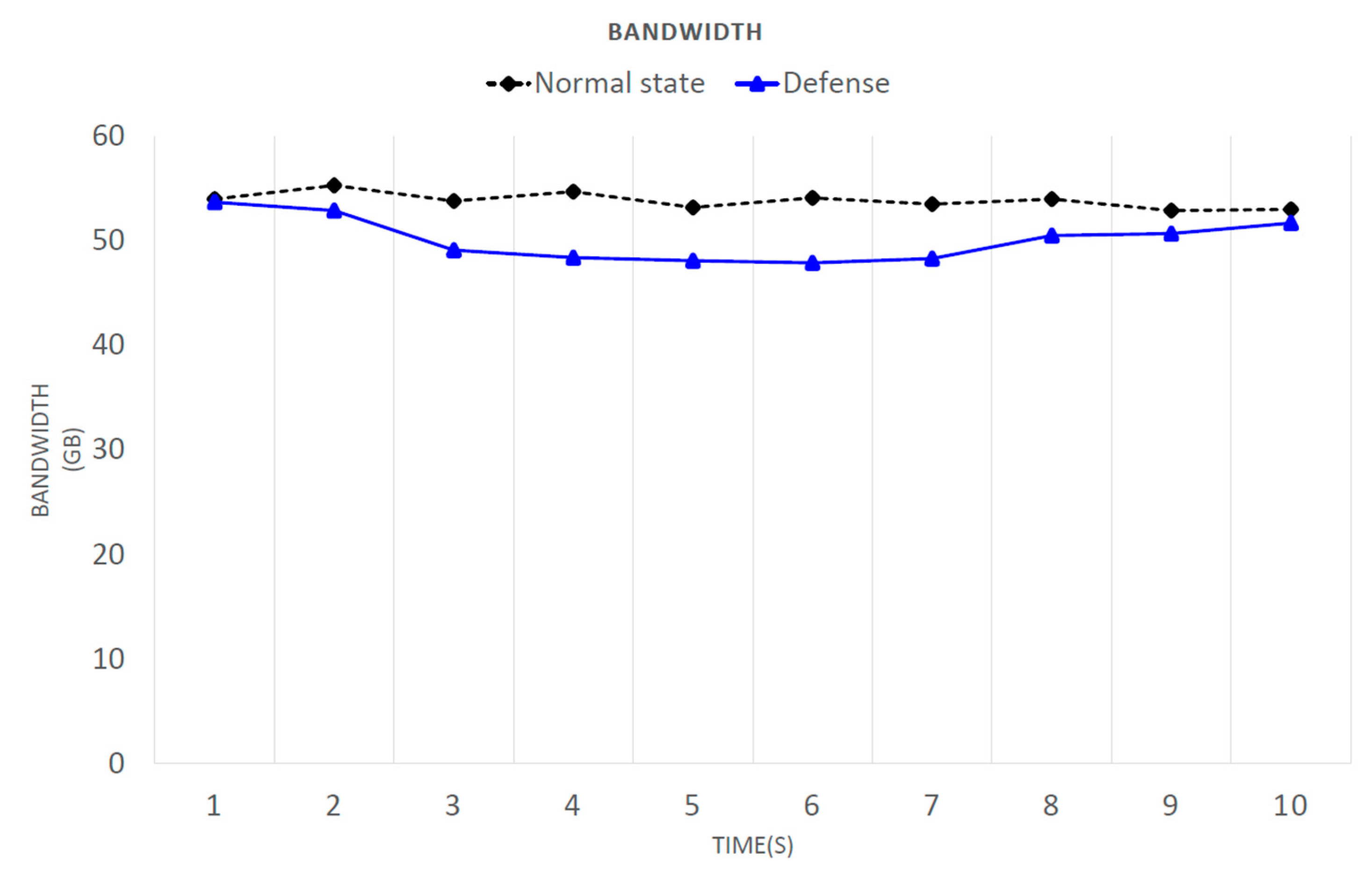 Electronics 09 01239 g011 Electronics 09 01239 g011