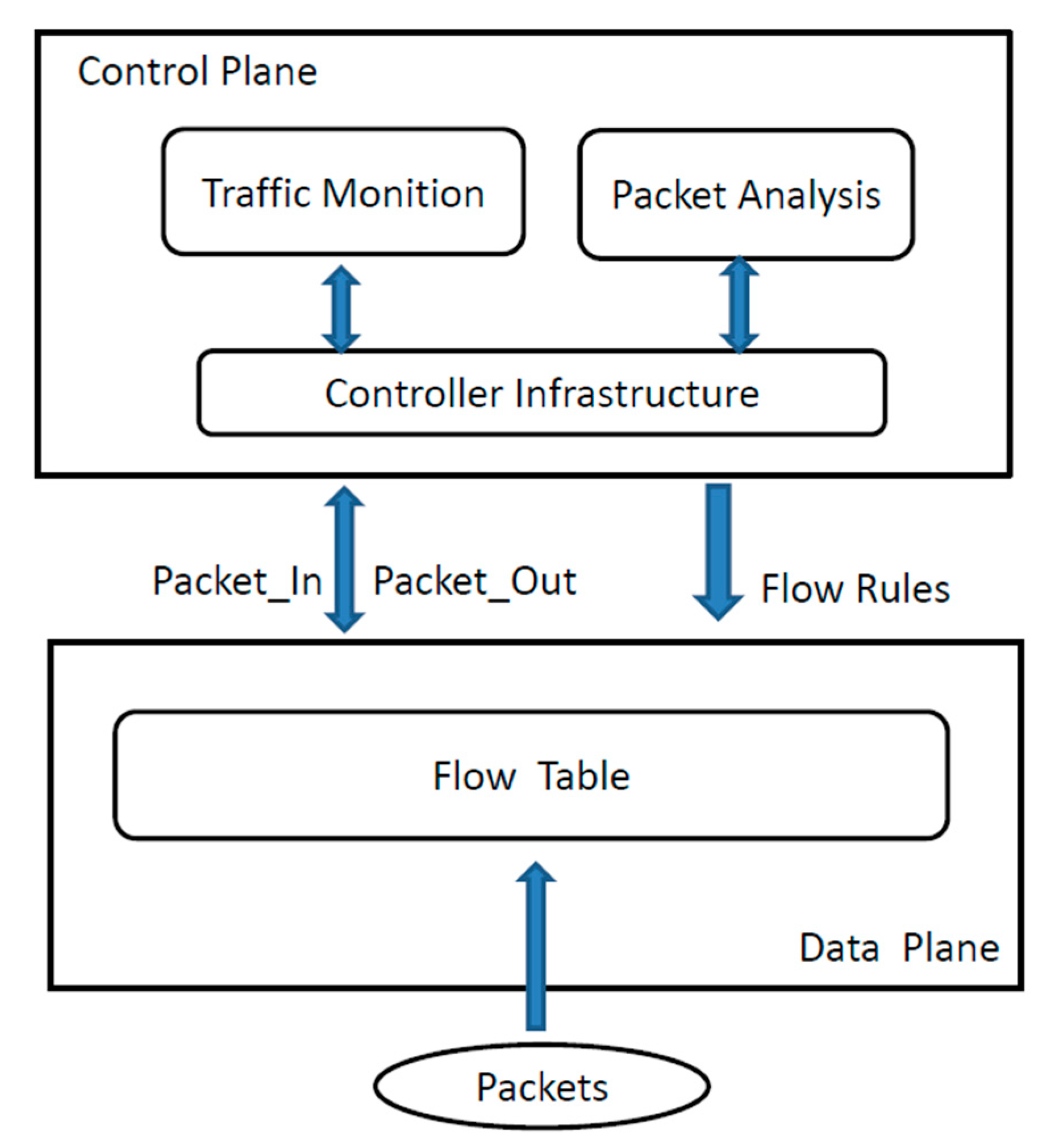Electronics 09 01239 g014 Electronics 09 01239 g014