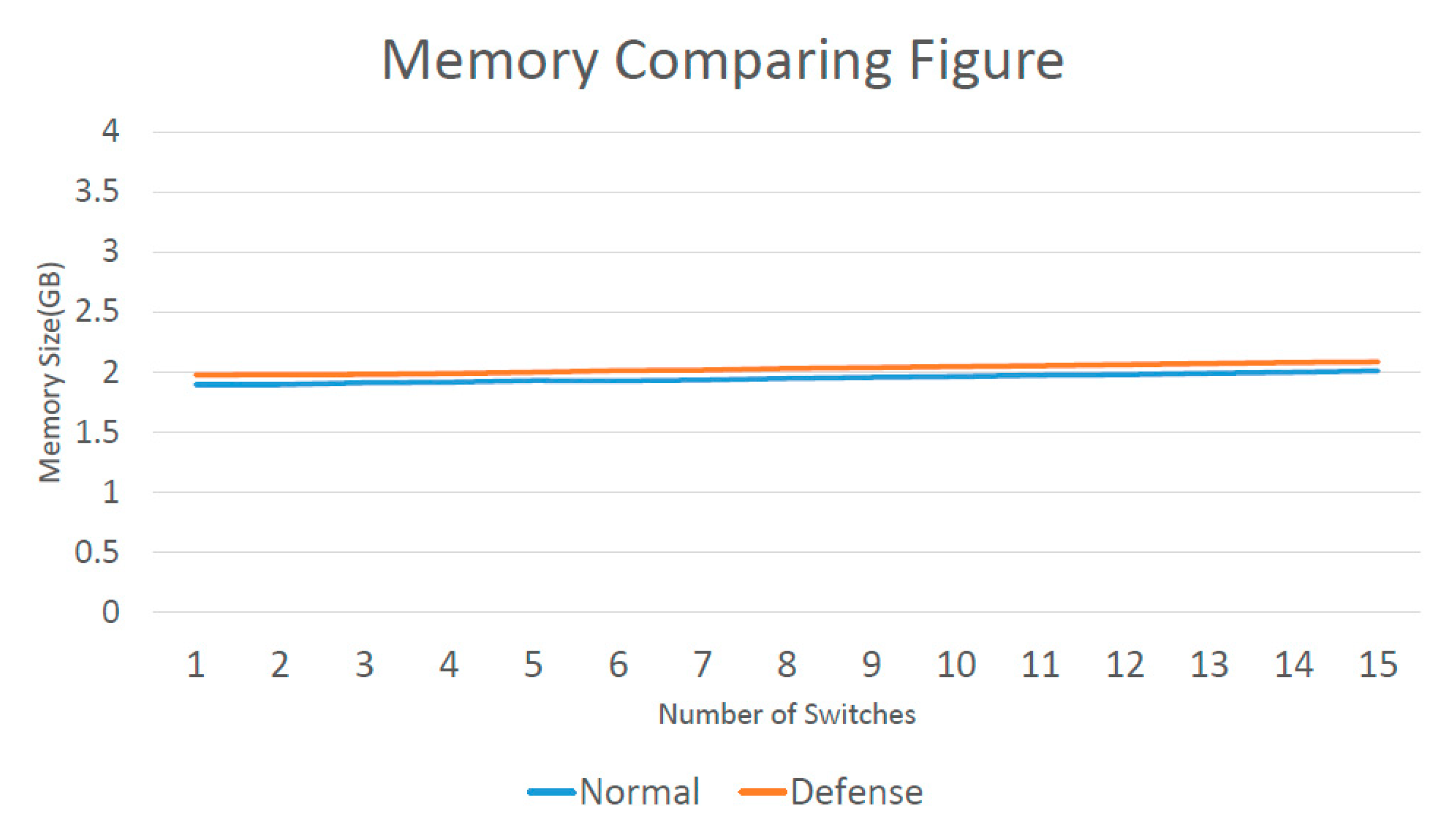 Electronics 09 01239 g019 Electronics 09 01239 g019