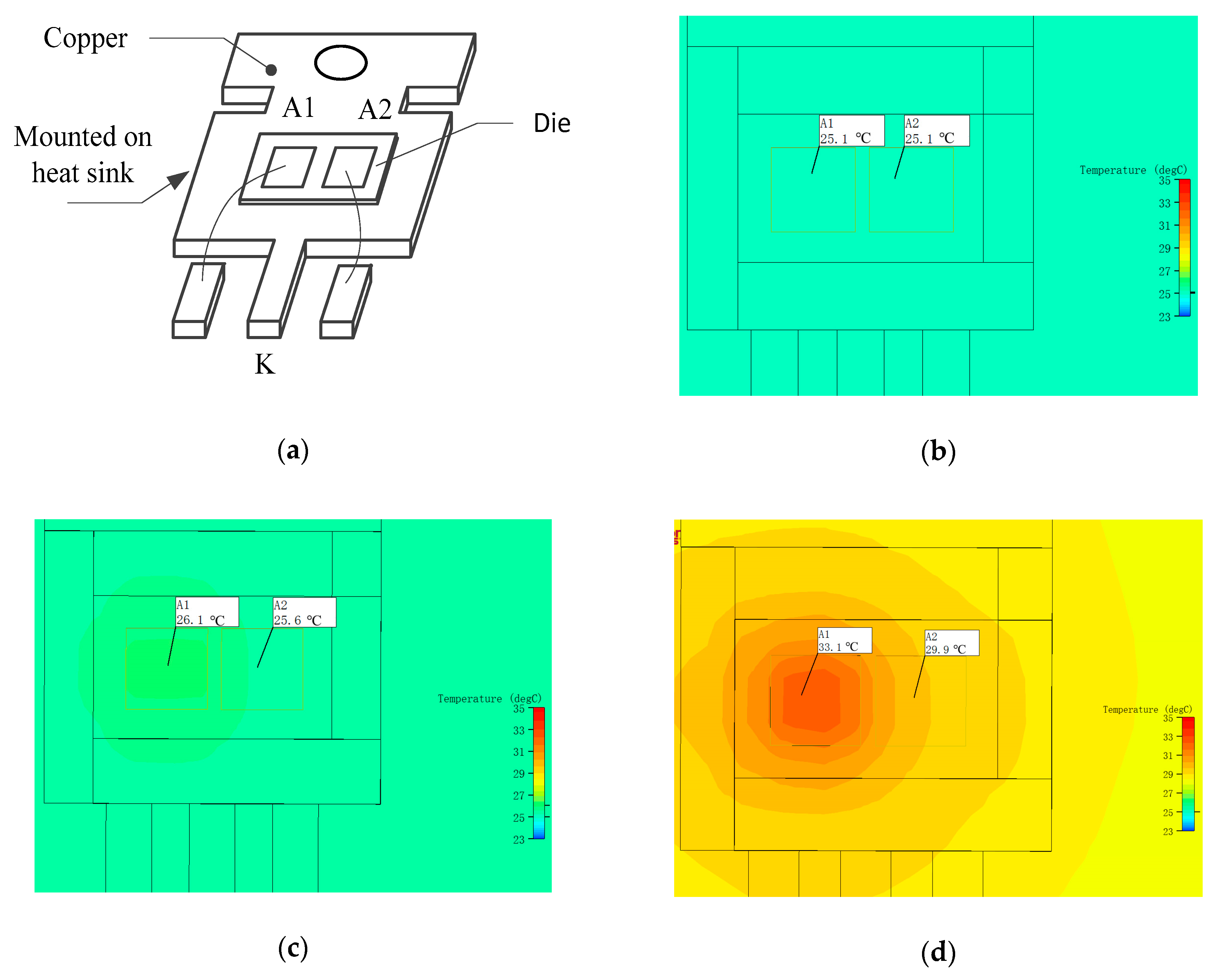 Electronics 09 01240 g002 Electronics 09 01240 g002