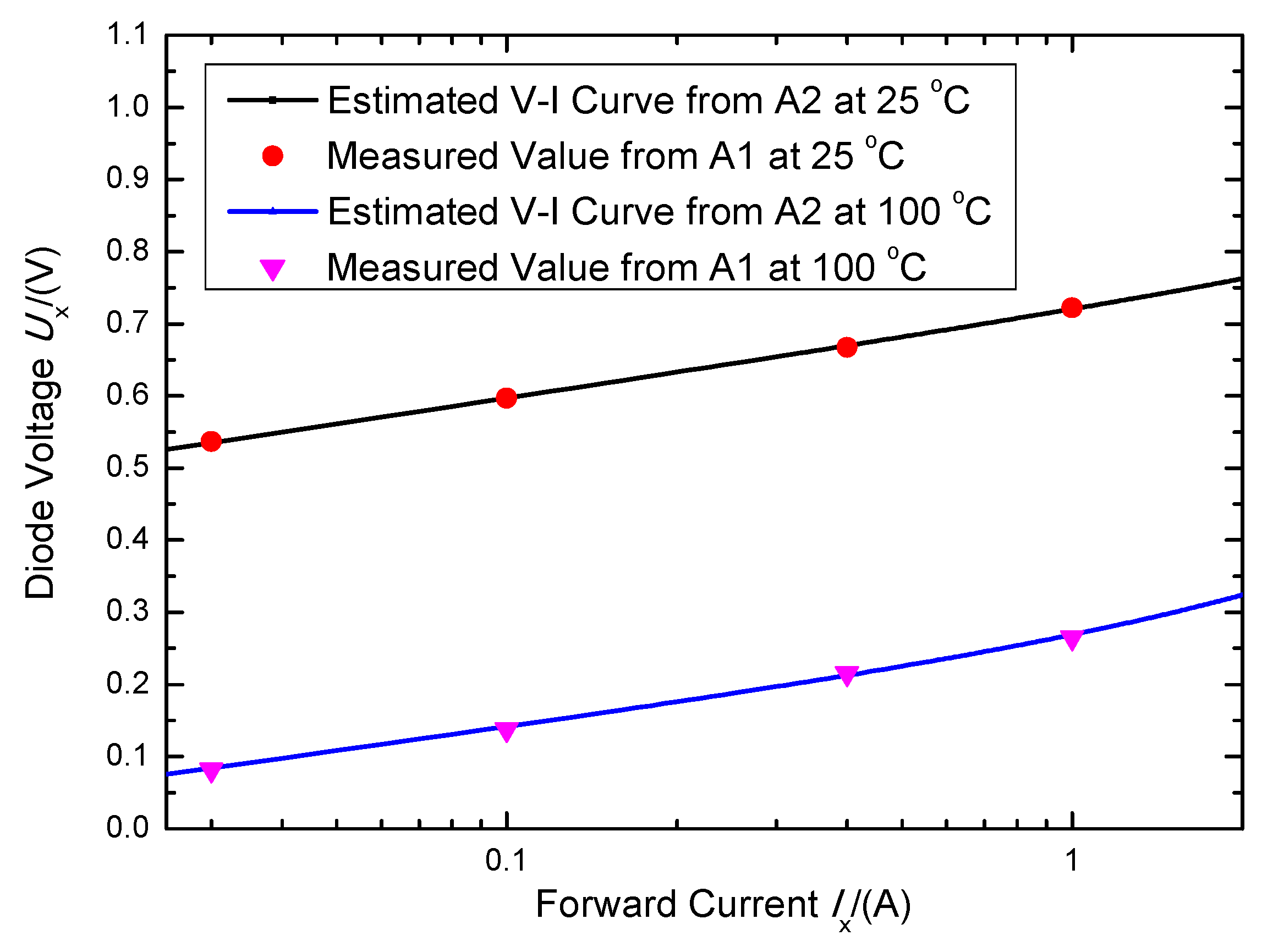 Electronics 09 01240 g005 Electronics 09 01240 g005