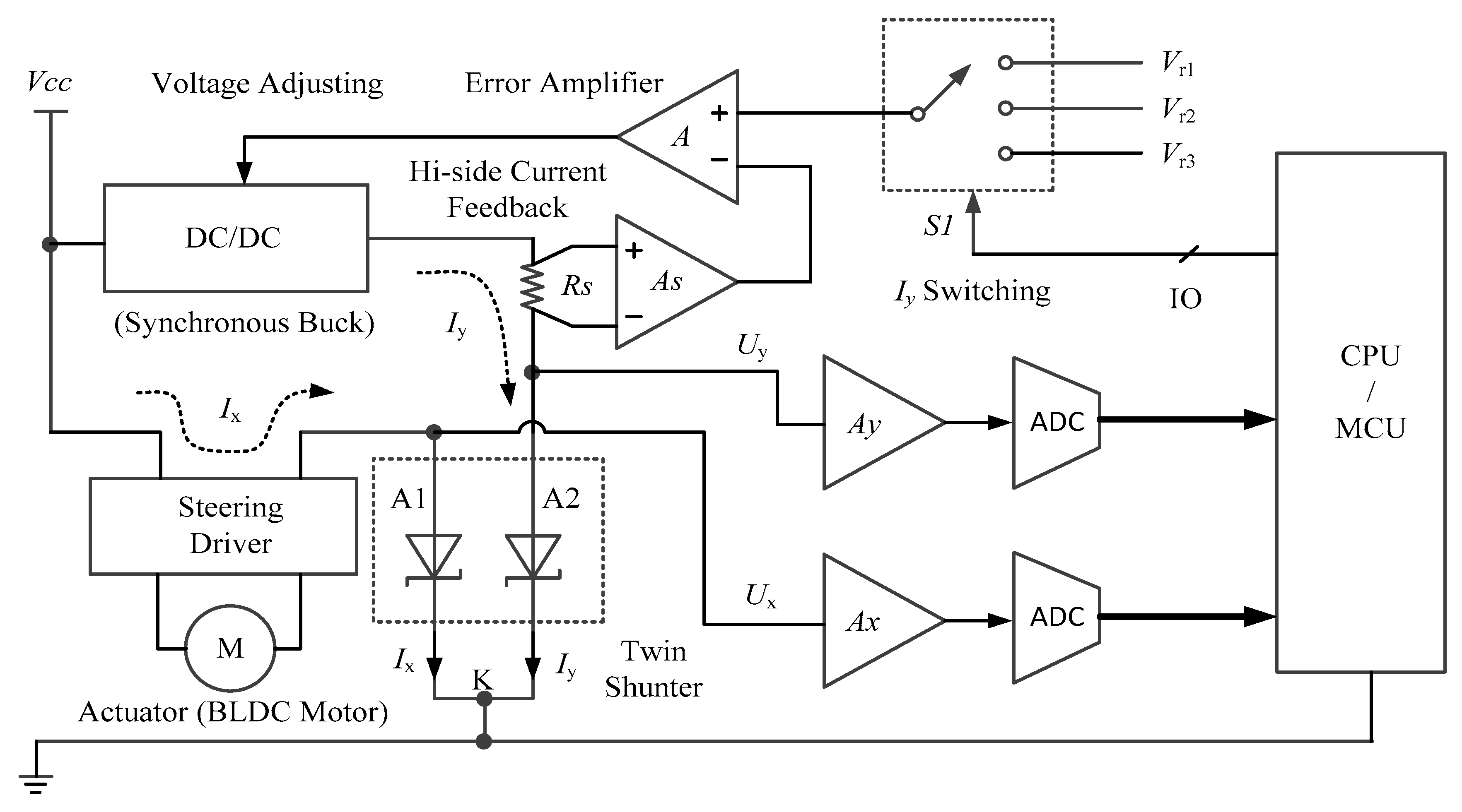 Electronics 09 01240 g007 Electronics 09 01240 g007