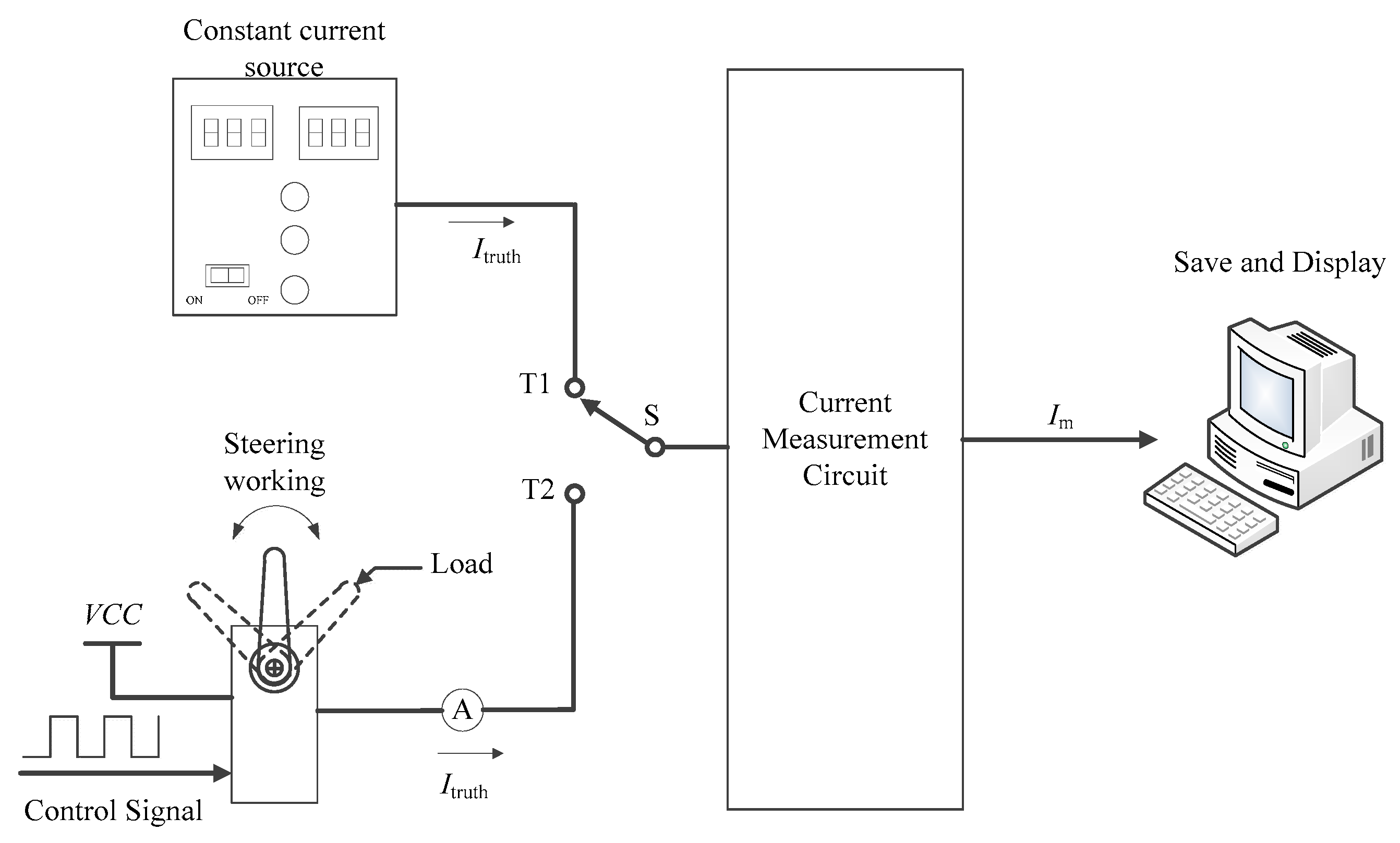 Electronics 09 01240 g009 Electronics 09 01240 g009