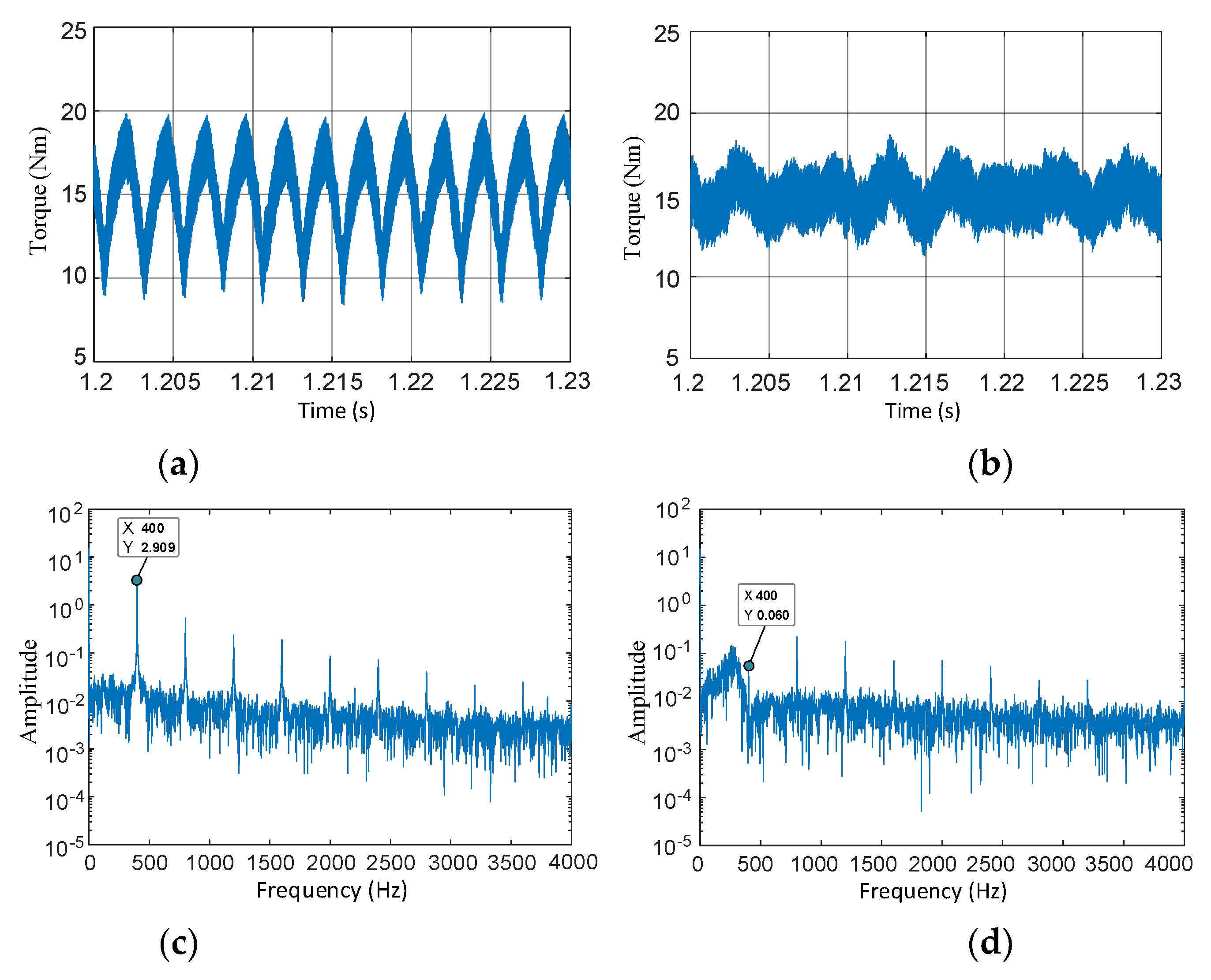 Electronics 09 01241 g024 Electronics 09 01241 g024