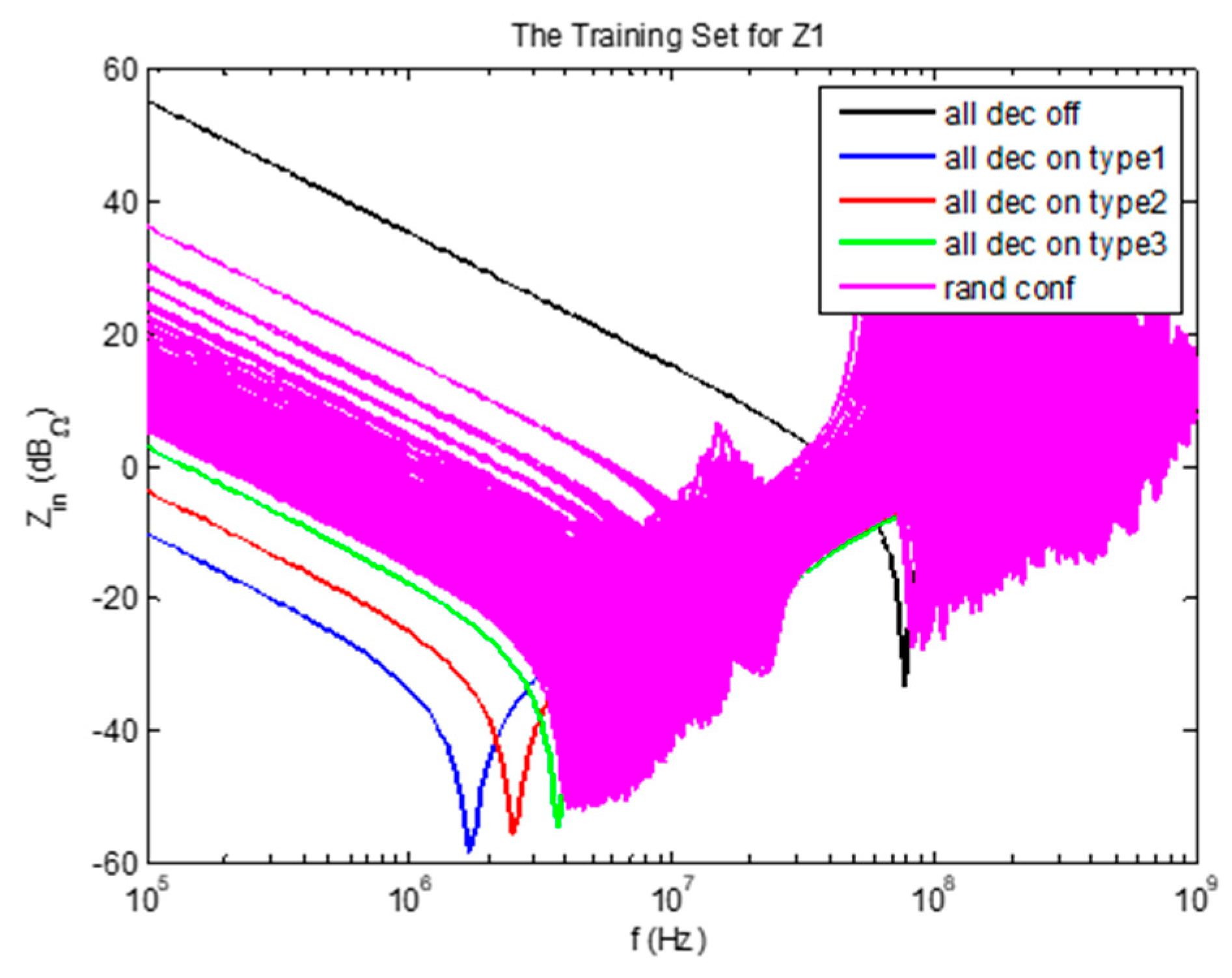 Electronics 09 01243 g005