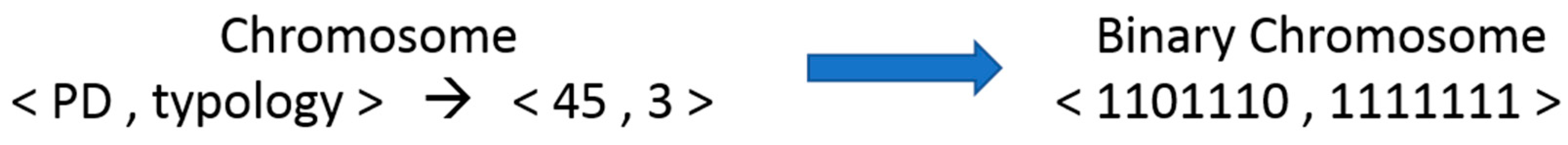 Electronics 09 01243 g008