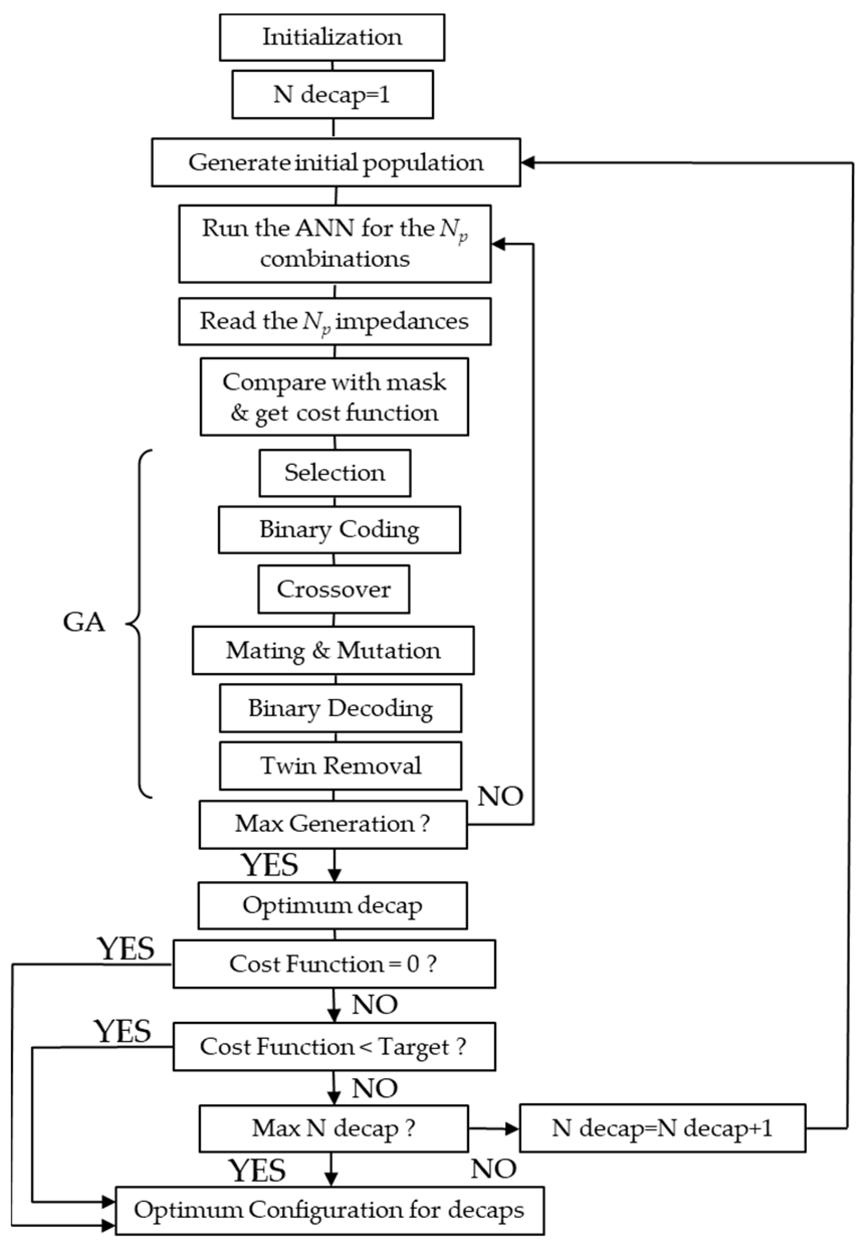 Electronics 09 01243 g009