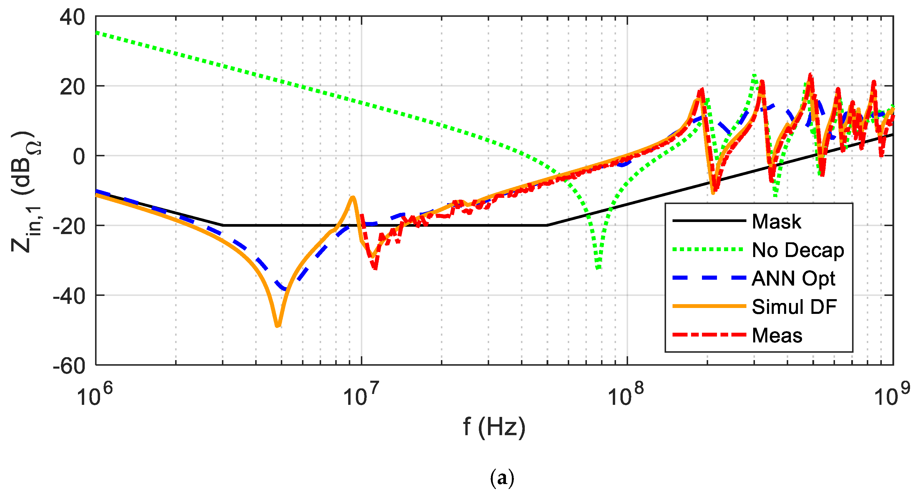 Electronics 09 01243 g014a