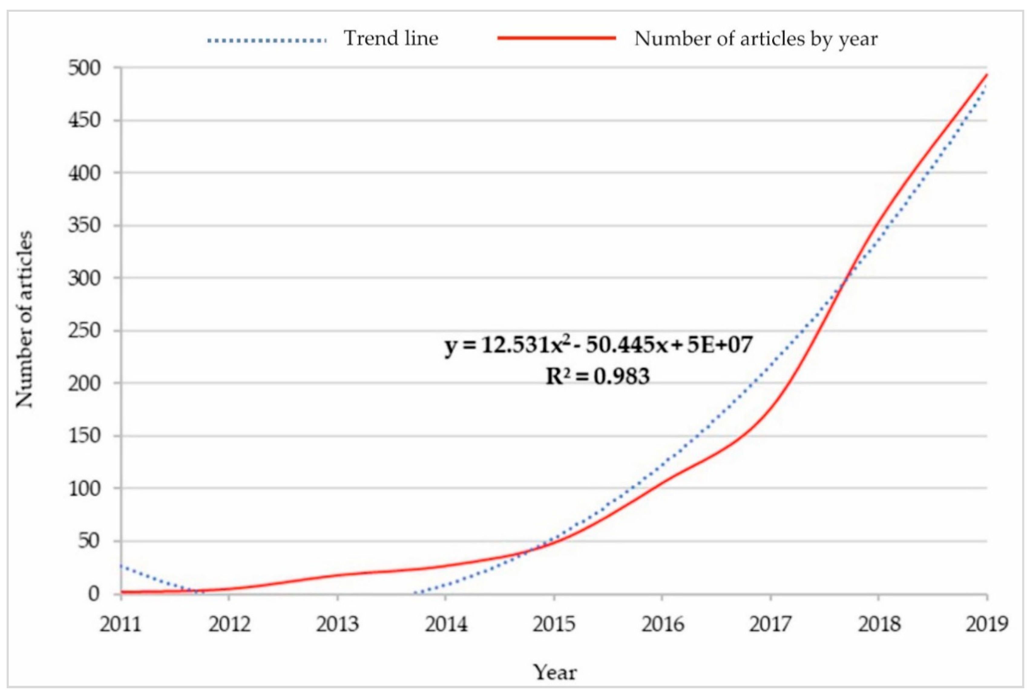 Electronics 09 01246 g002