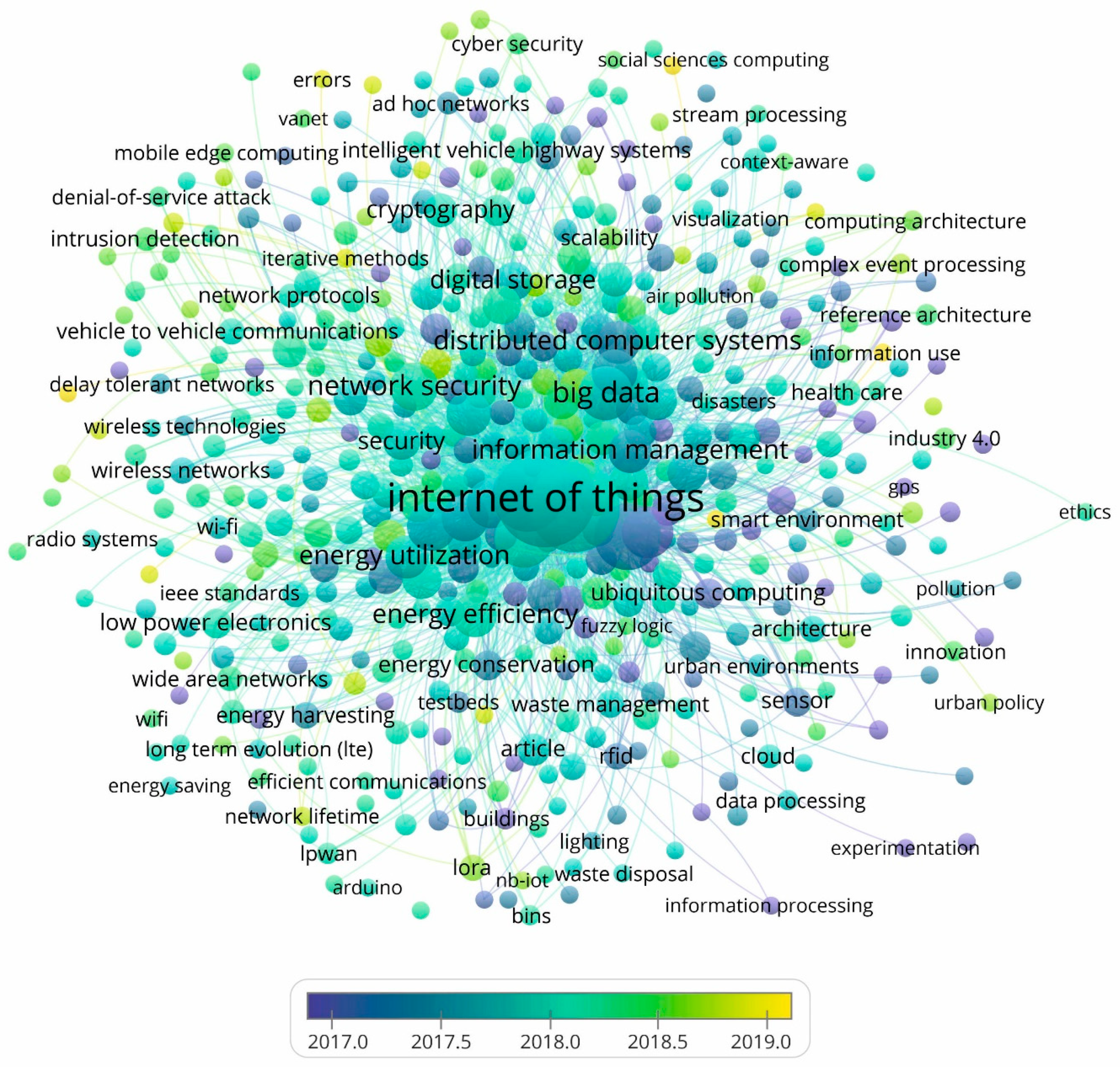 Electronics 09 01246 g009