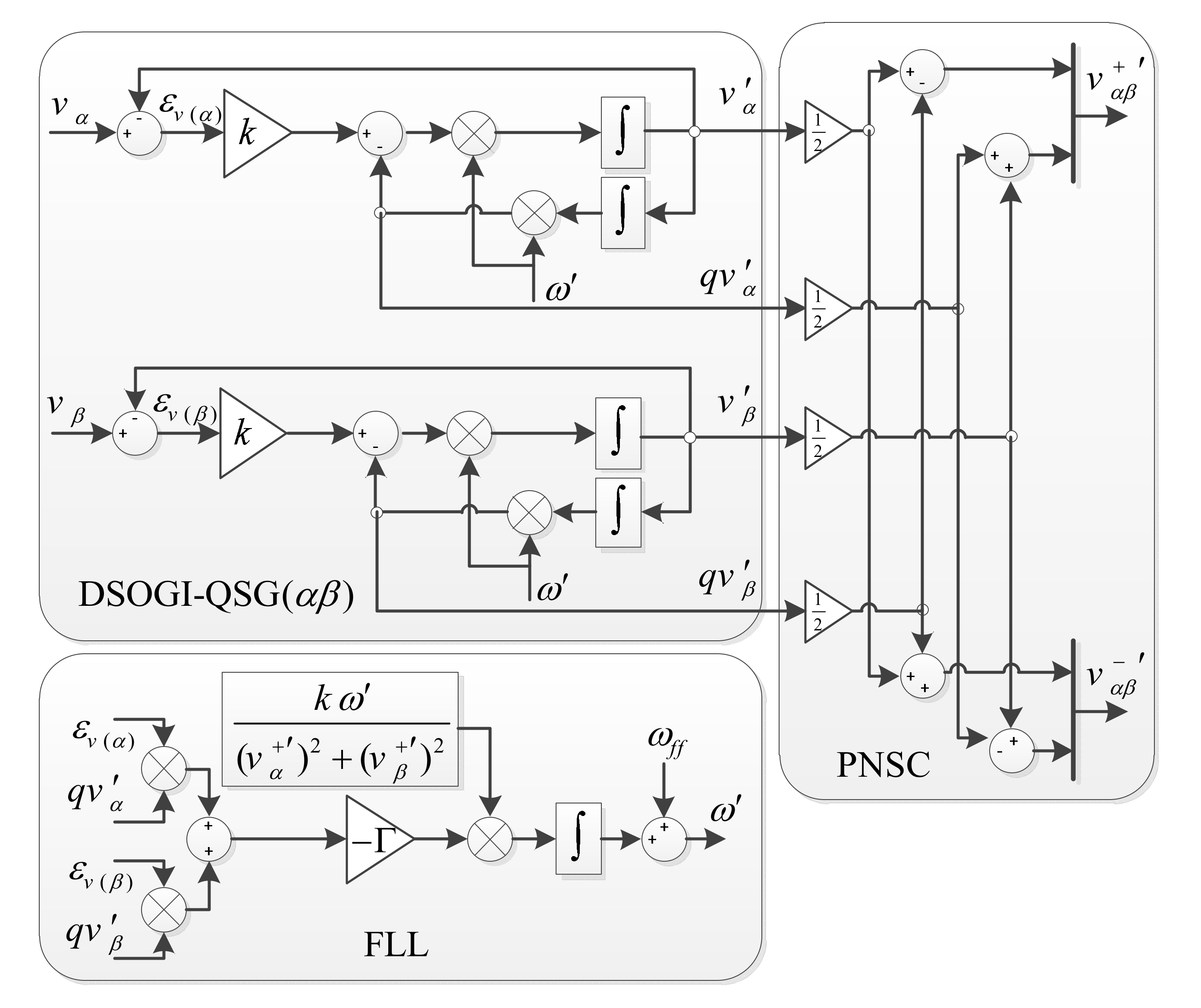 Electronics 09 01247 g002 Electronics 09 01247 g002