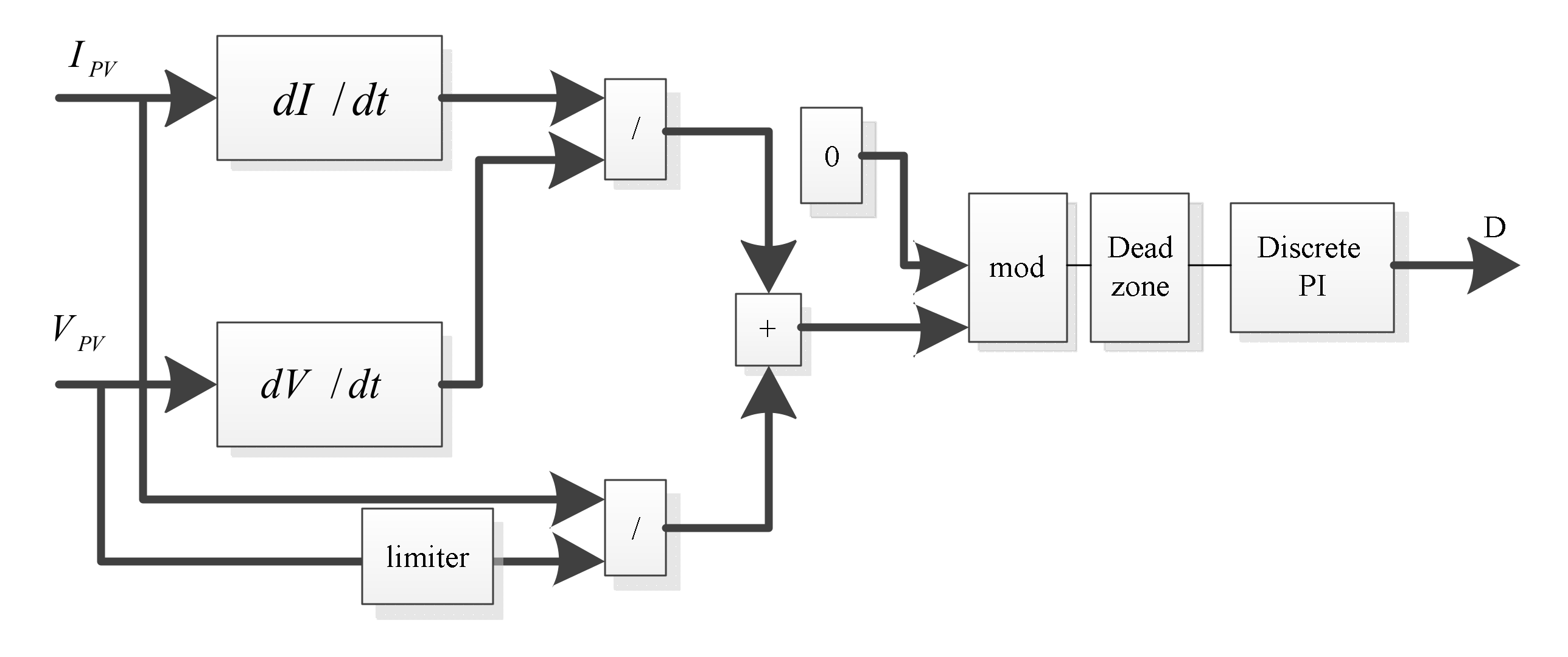 Electronics 09 01247 g003 Electronics 09 01247 g003