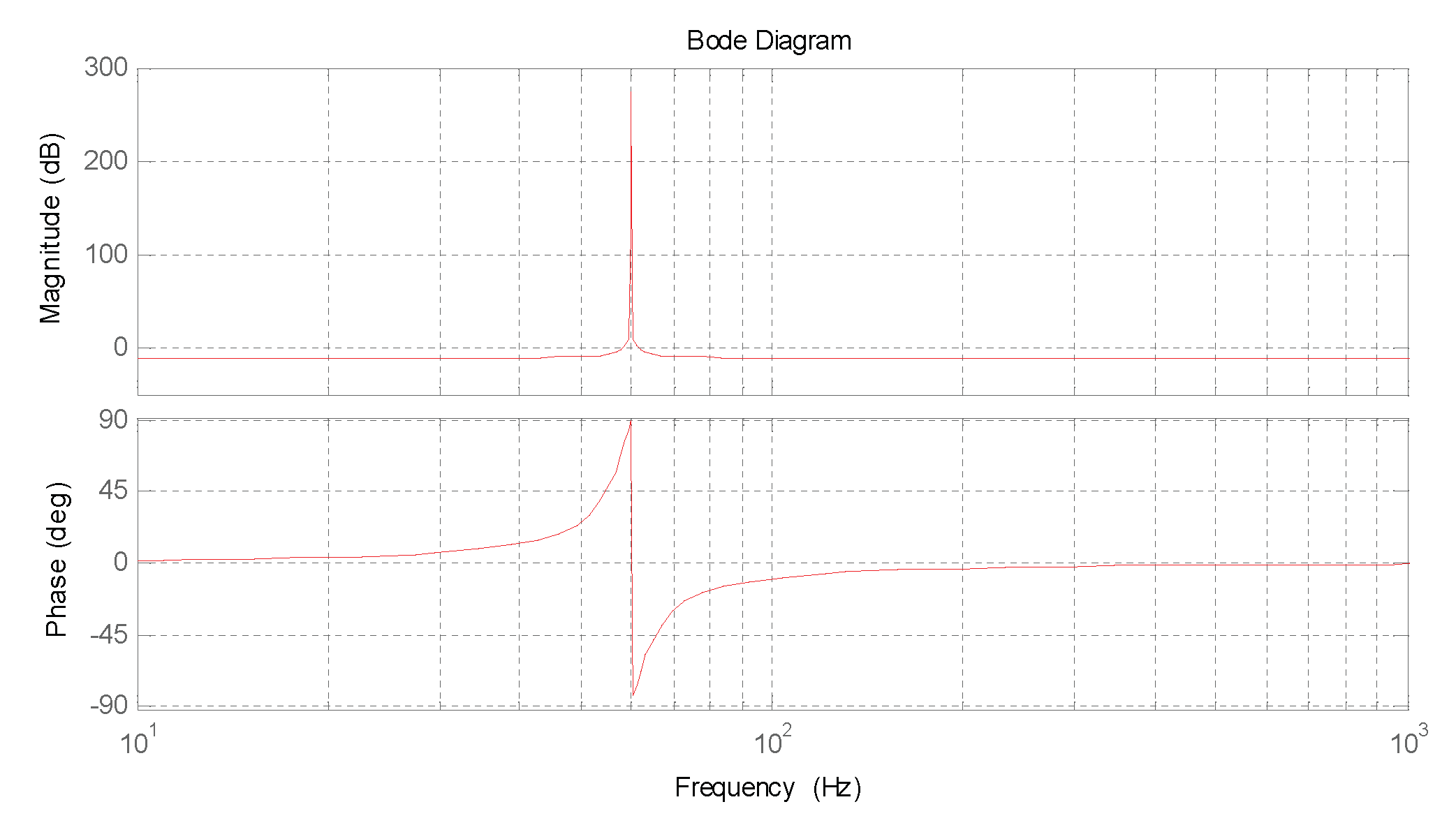 Electronics 09 01247 g004 Electronics 09 01247 g004