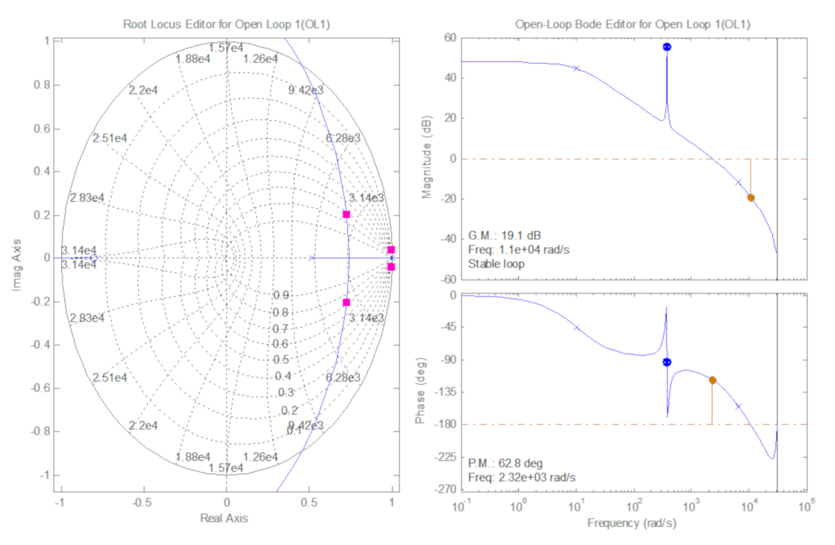 Electronics 09 01247 g013 Electronics 09 01247 g013