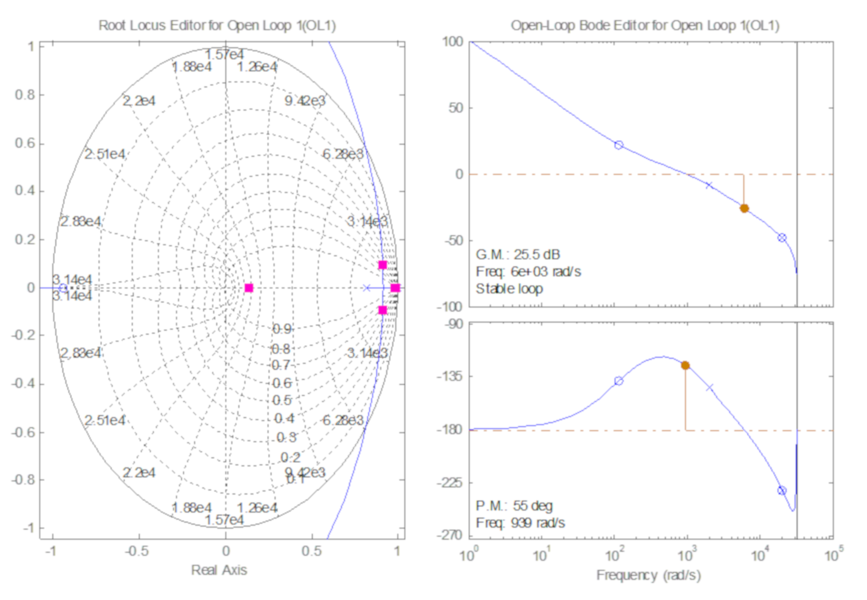 Electronics 09 01247 g015 Electronics 09 01247 g015