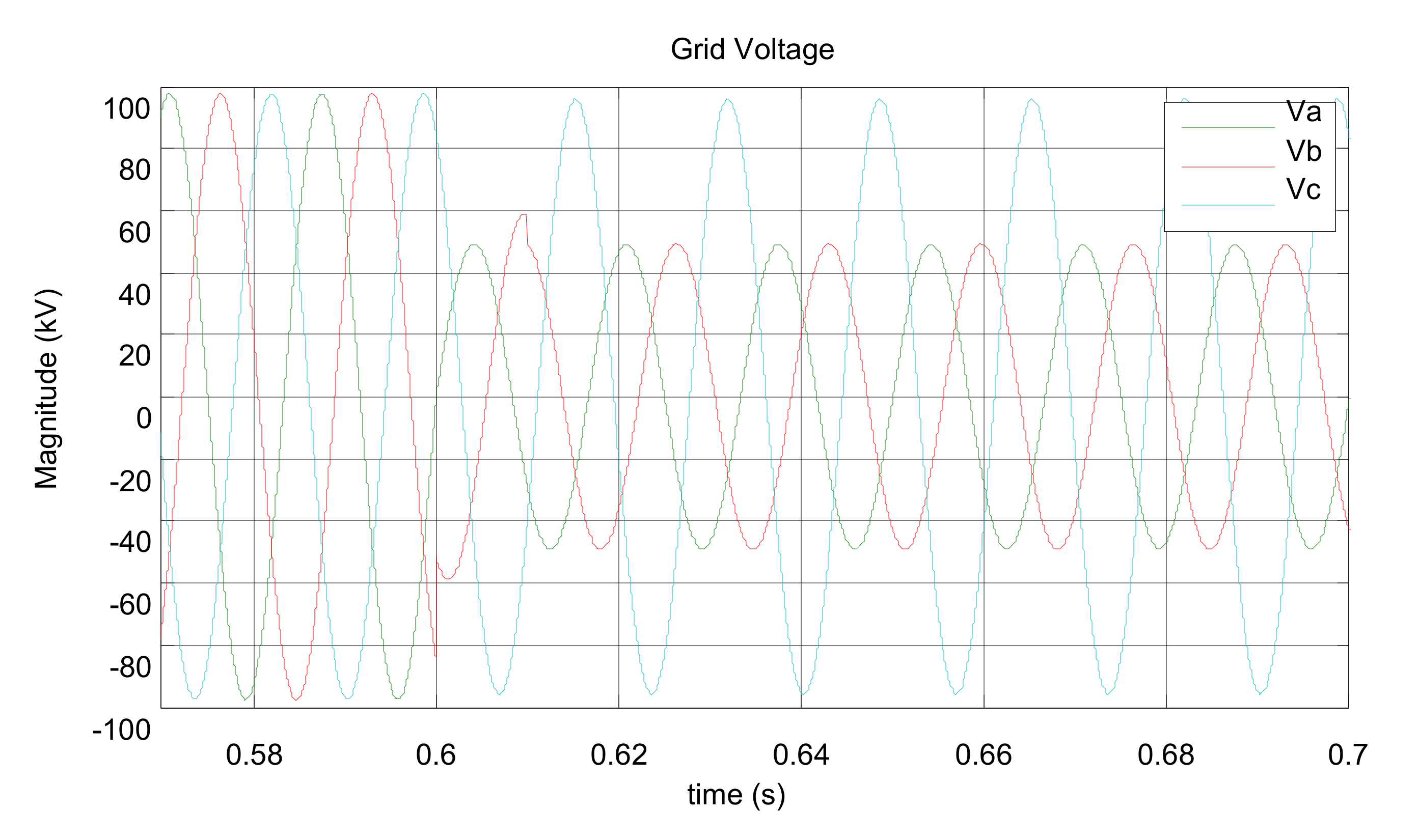 Electronics 09 01247 g017 Electronics 09 01247 g017