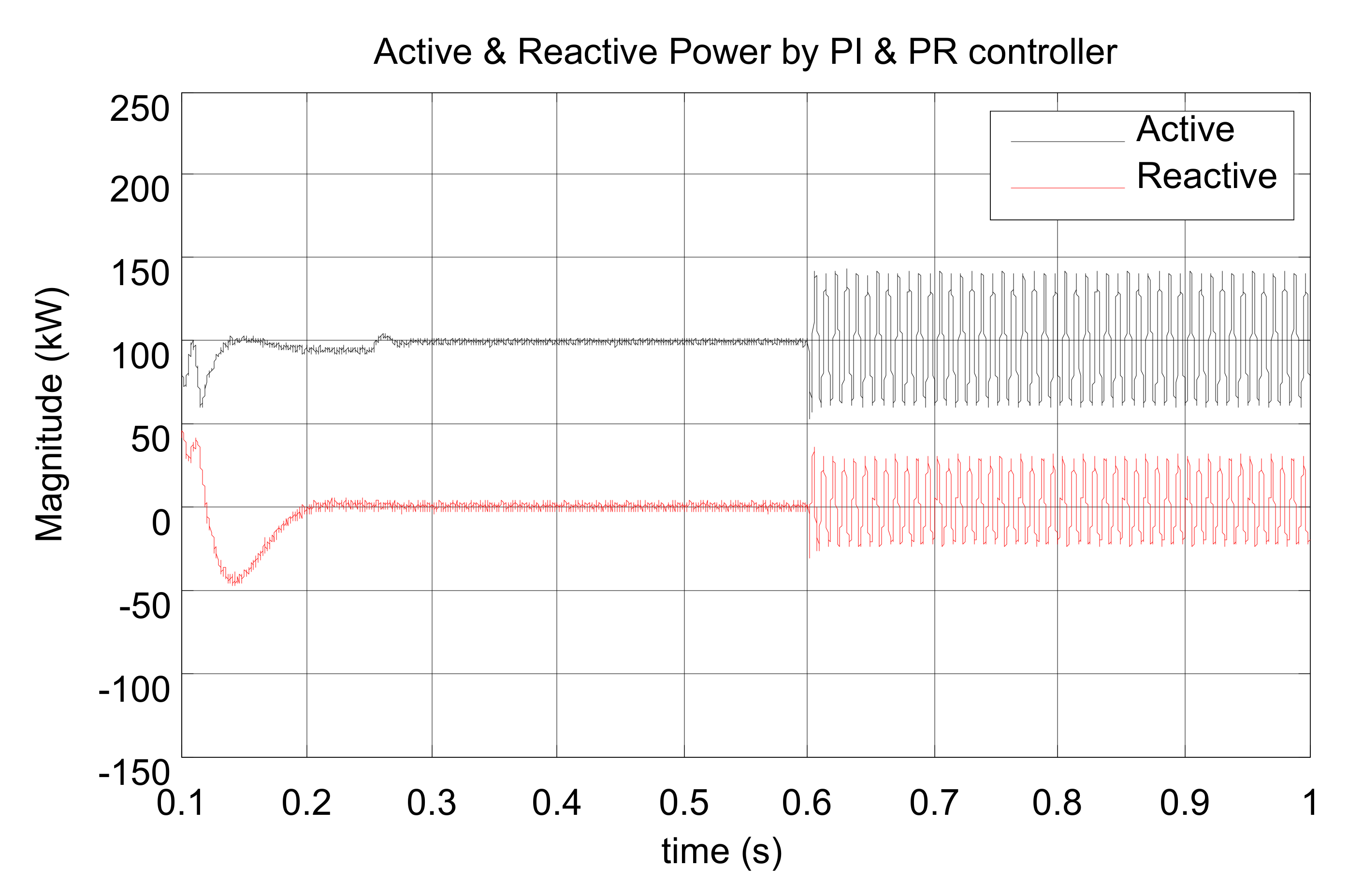 Electronics 09 01247 g018 Electronics 09 01247 g018