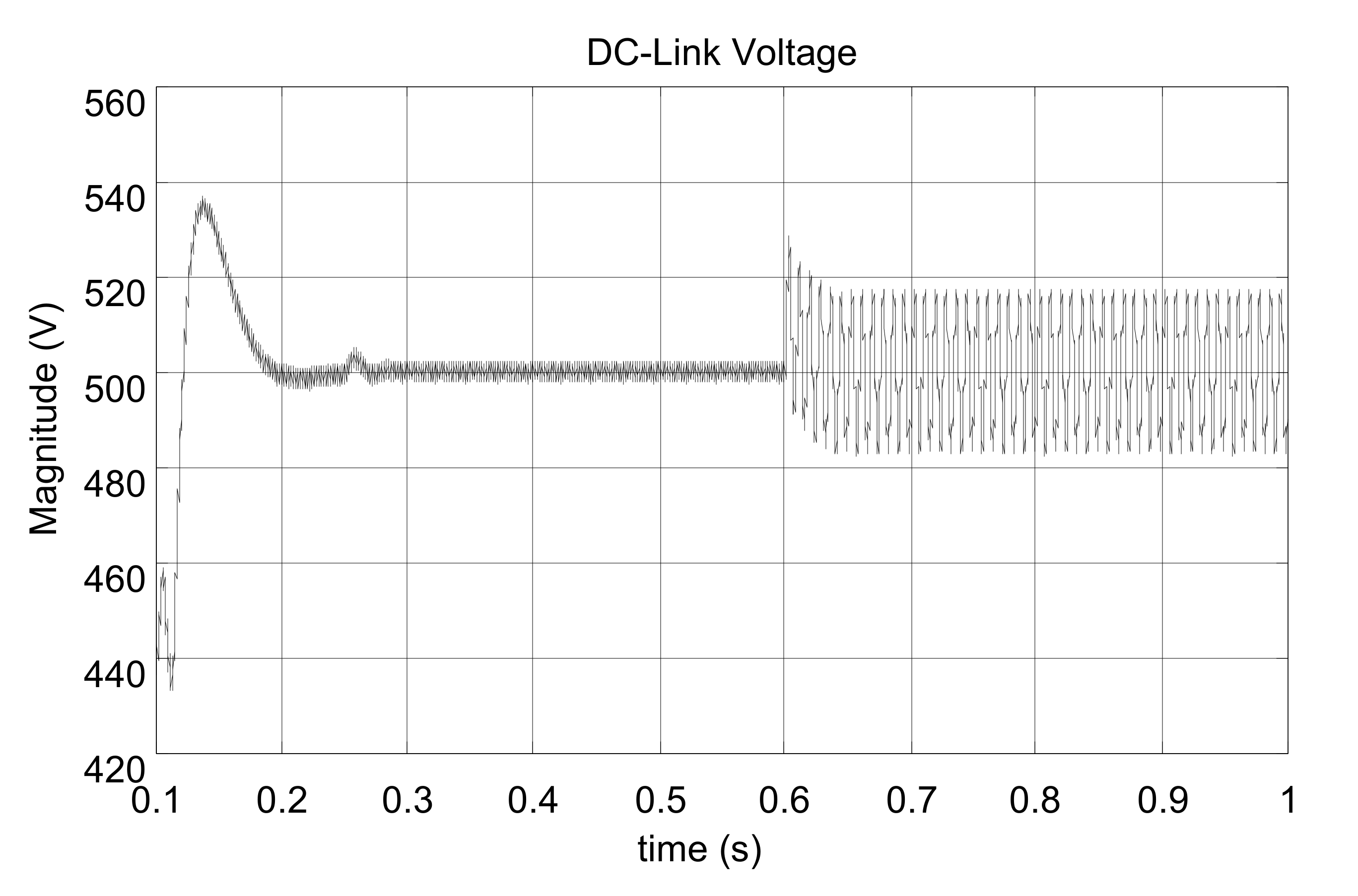 Electronics 09 01247 g019 Electronics 09 01247 g019