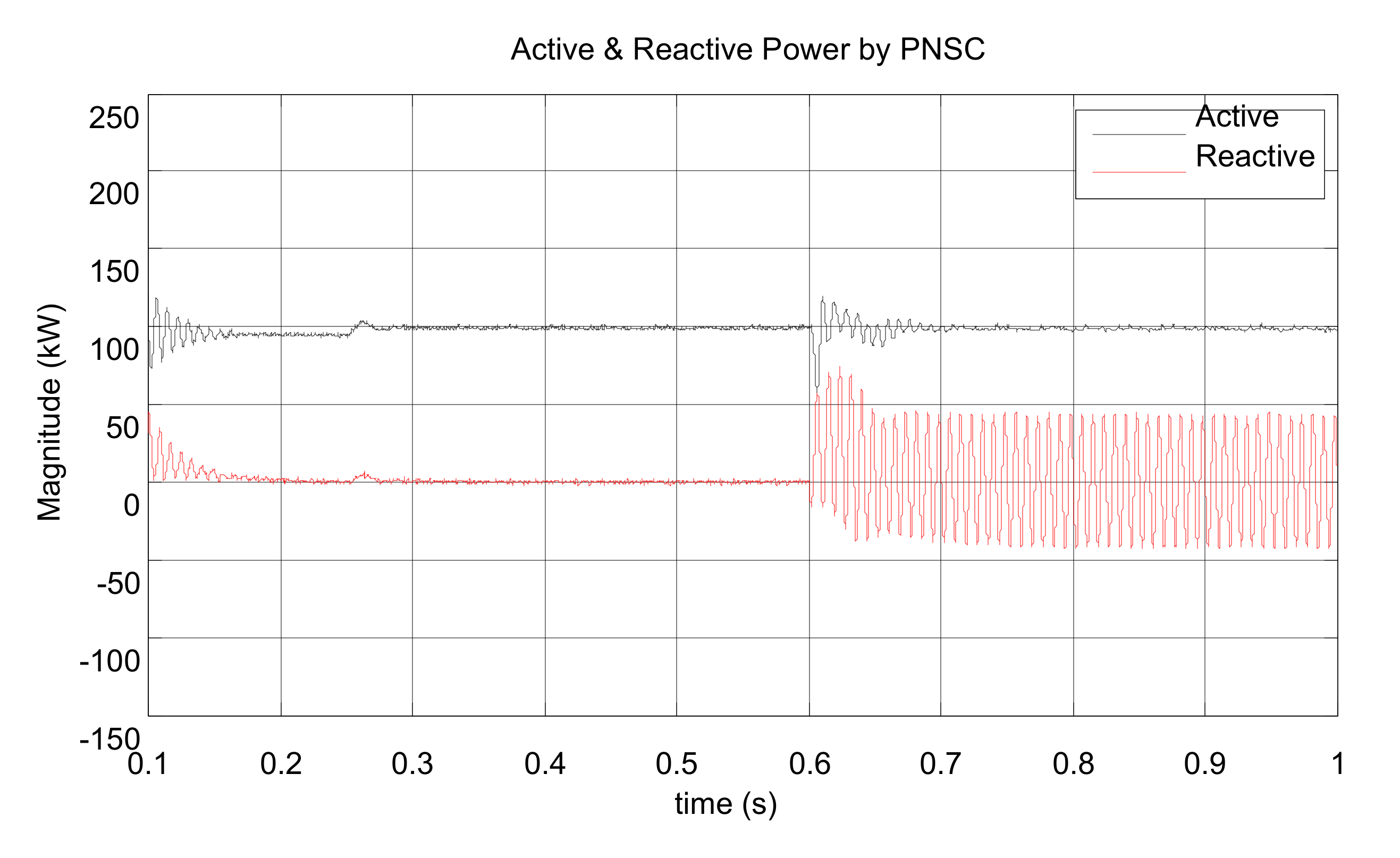 Electronics 09 01247 g020 Electronics 09 01247 g020