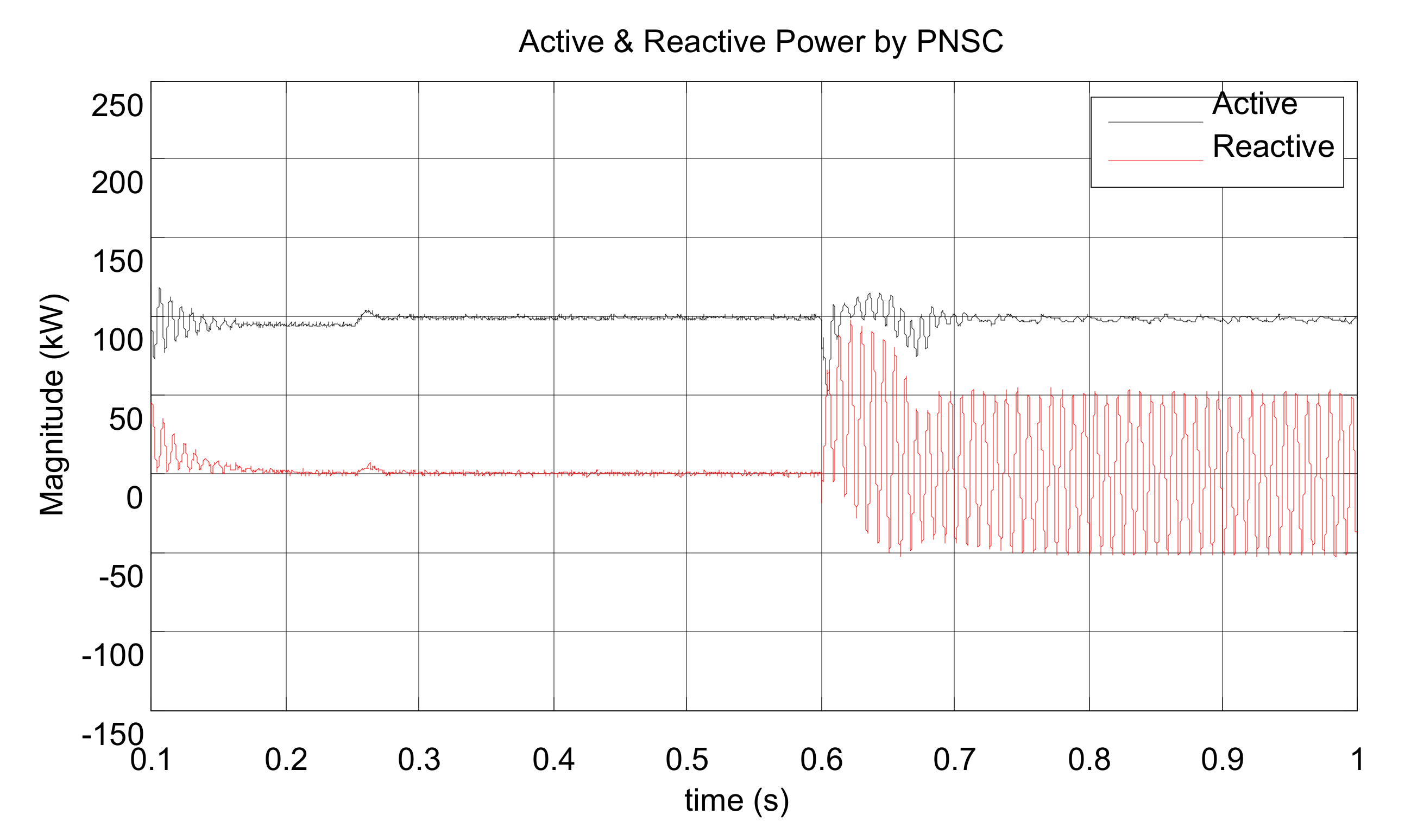 Electronics 09 01247 g021 Electronics 09 01247 g021