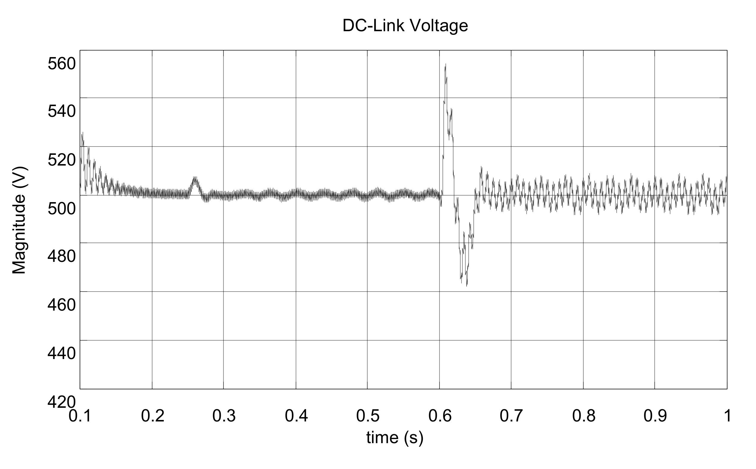 Electronics 09 01247 g022 Electronics 09 01247 g022