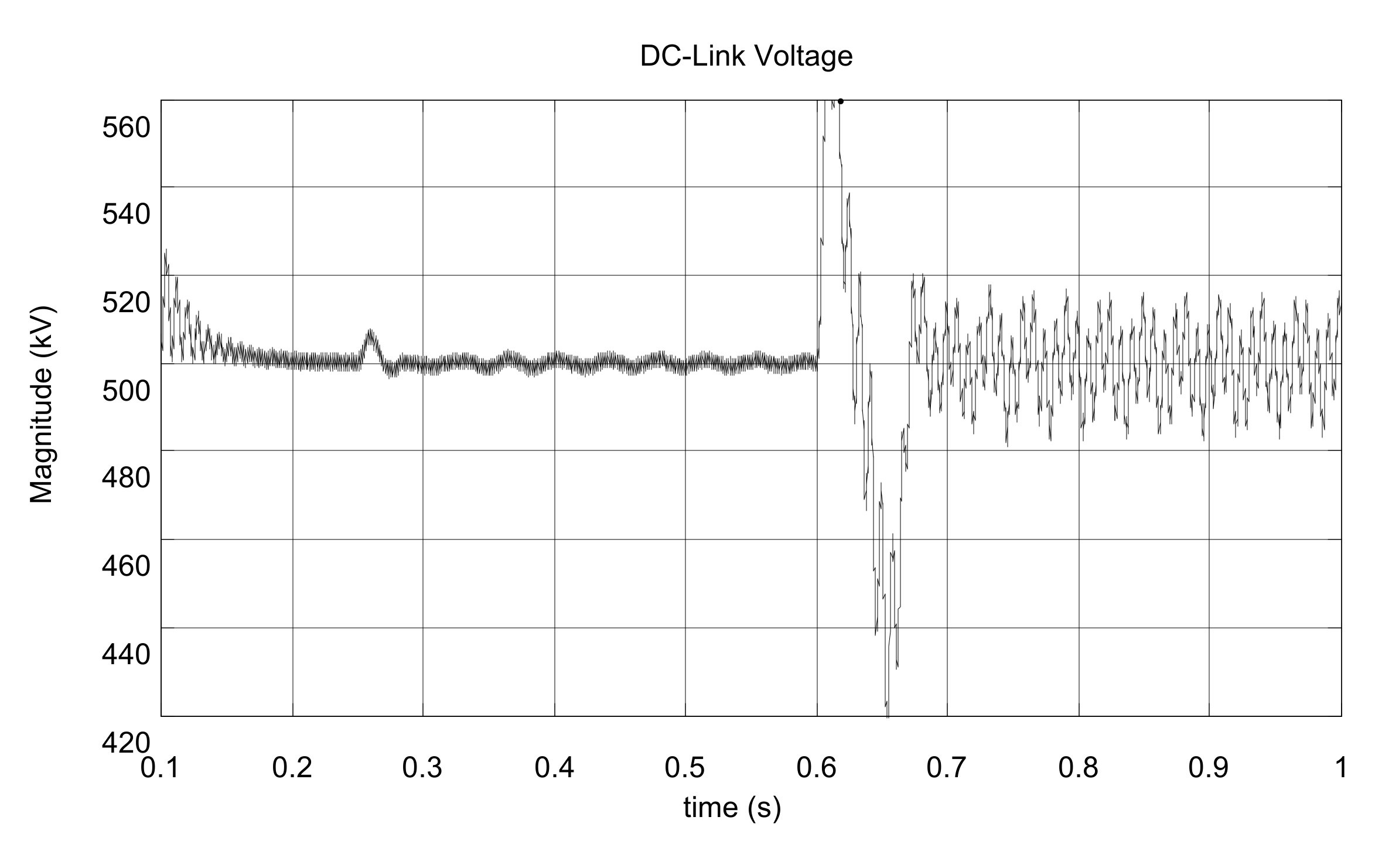 Electronics 09 01247 g023 Electronics 09 01247 g023