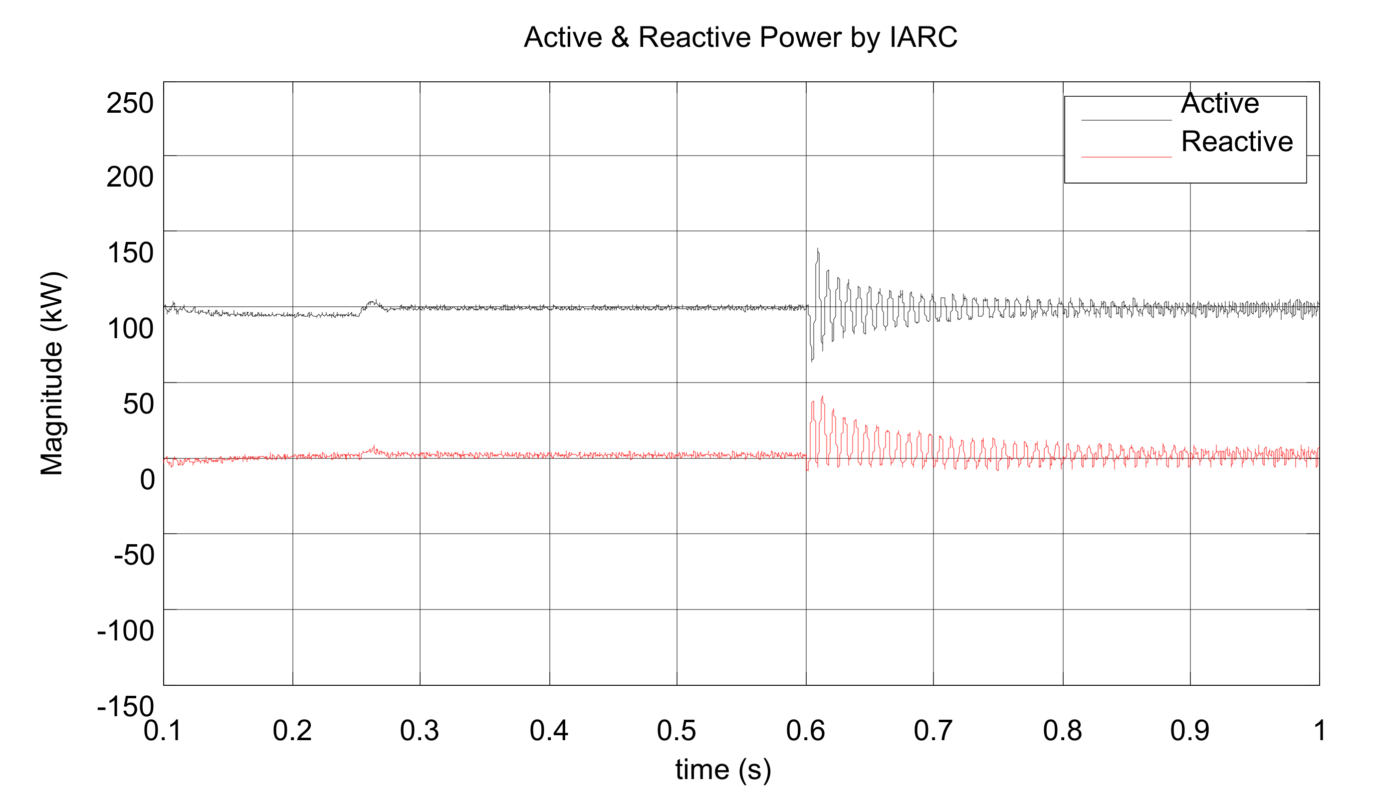 Electronics 09 01247 g025 Electronics 09 01247 g025