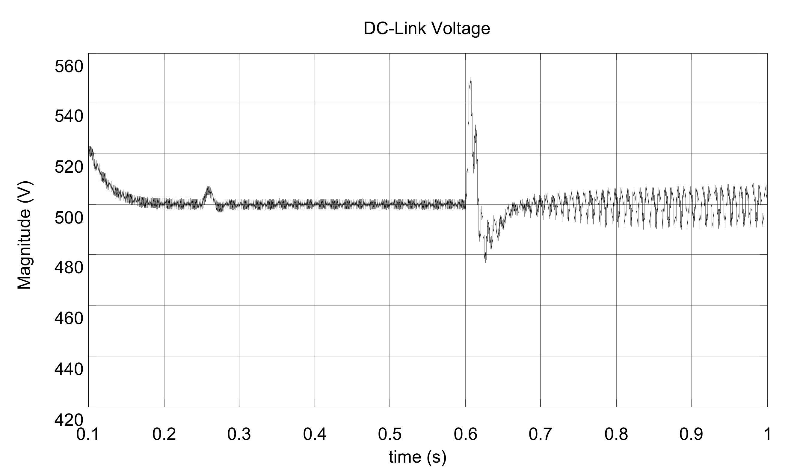 Electronics 09 01247 g028 Electronics 09 01247 g028