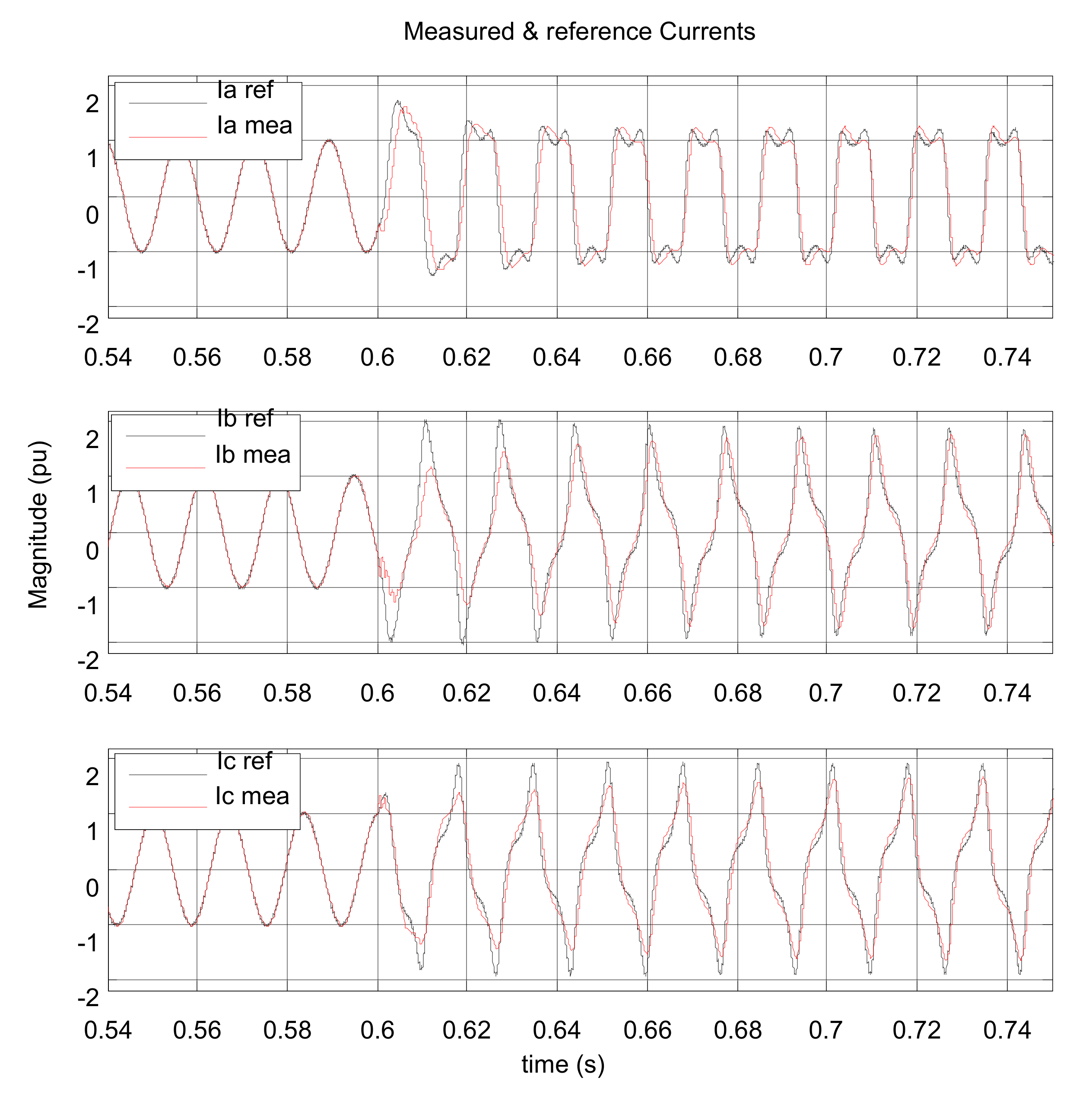 Electronics 09 01247 g029 Electronics 09 01247 g029