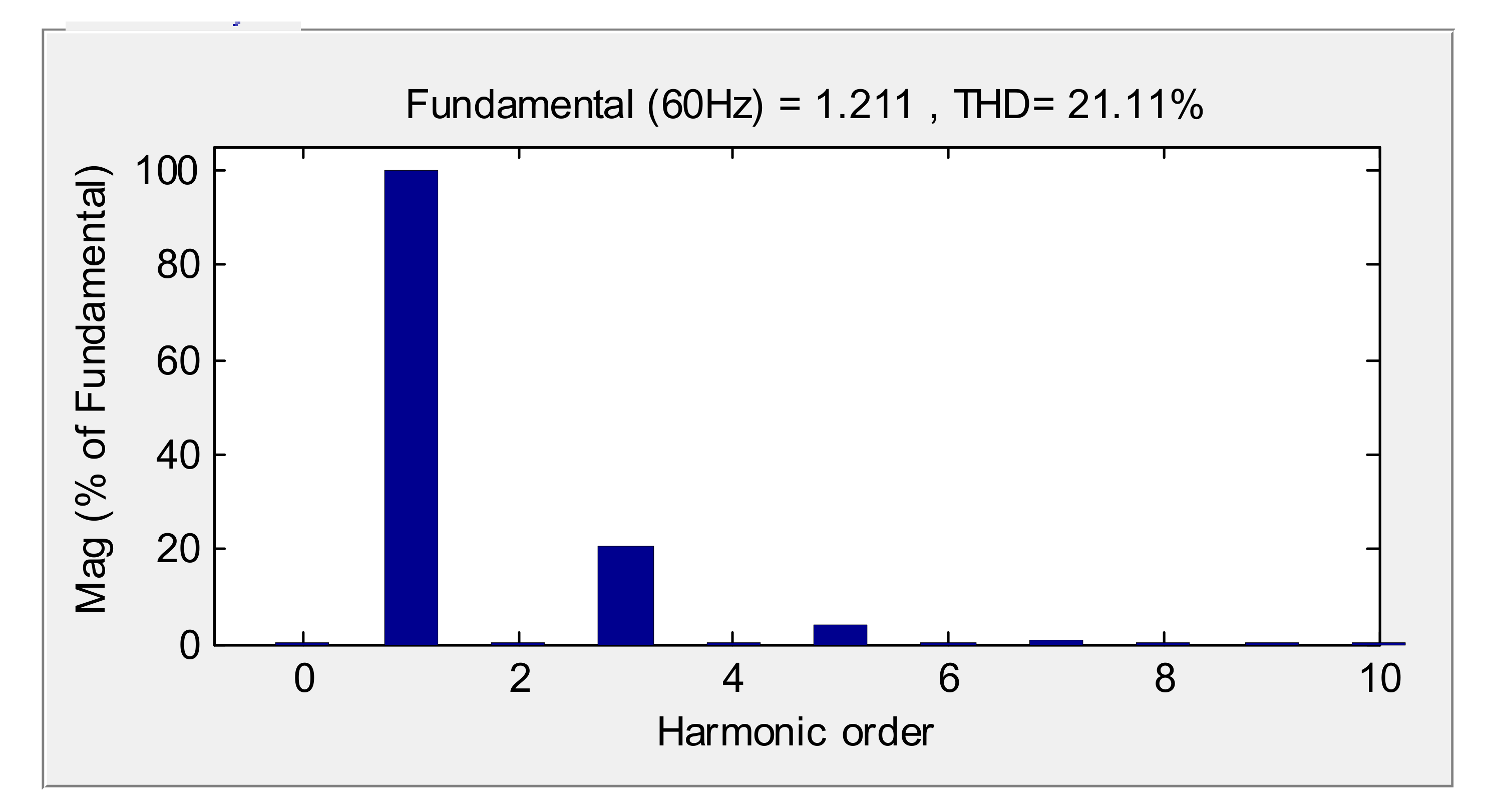 Electronics 09 01247 g030 Electronics 09 01247 g030