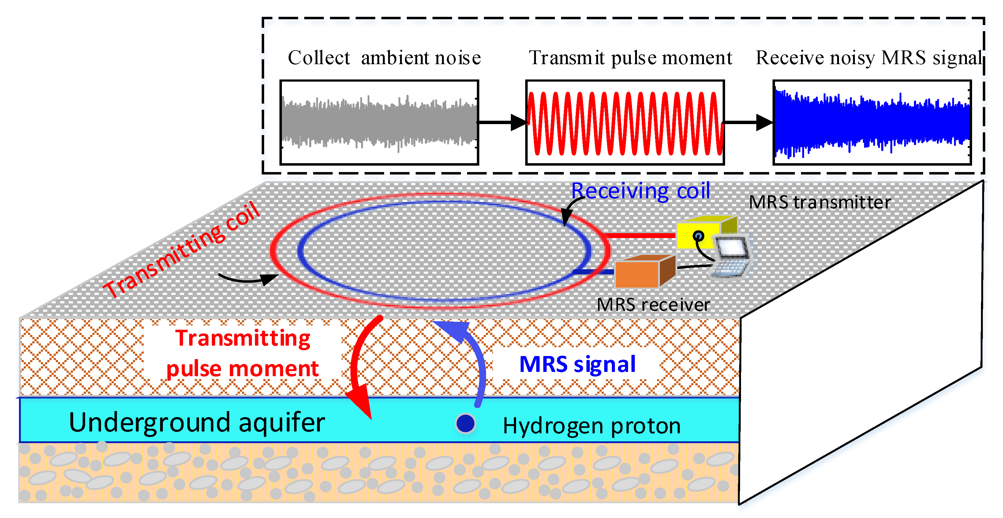 Electronics 09 01254 g002 Electronics 09 01254 g002