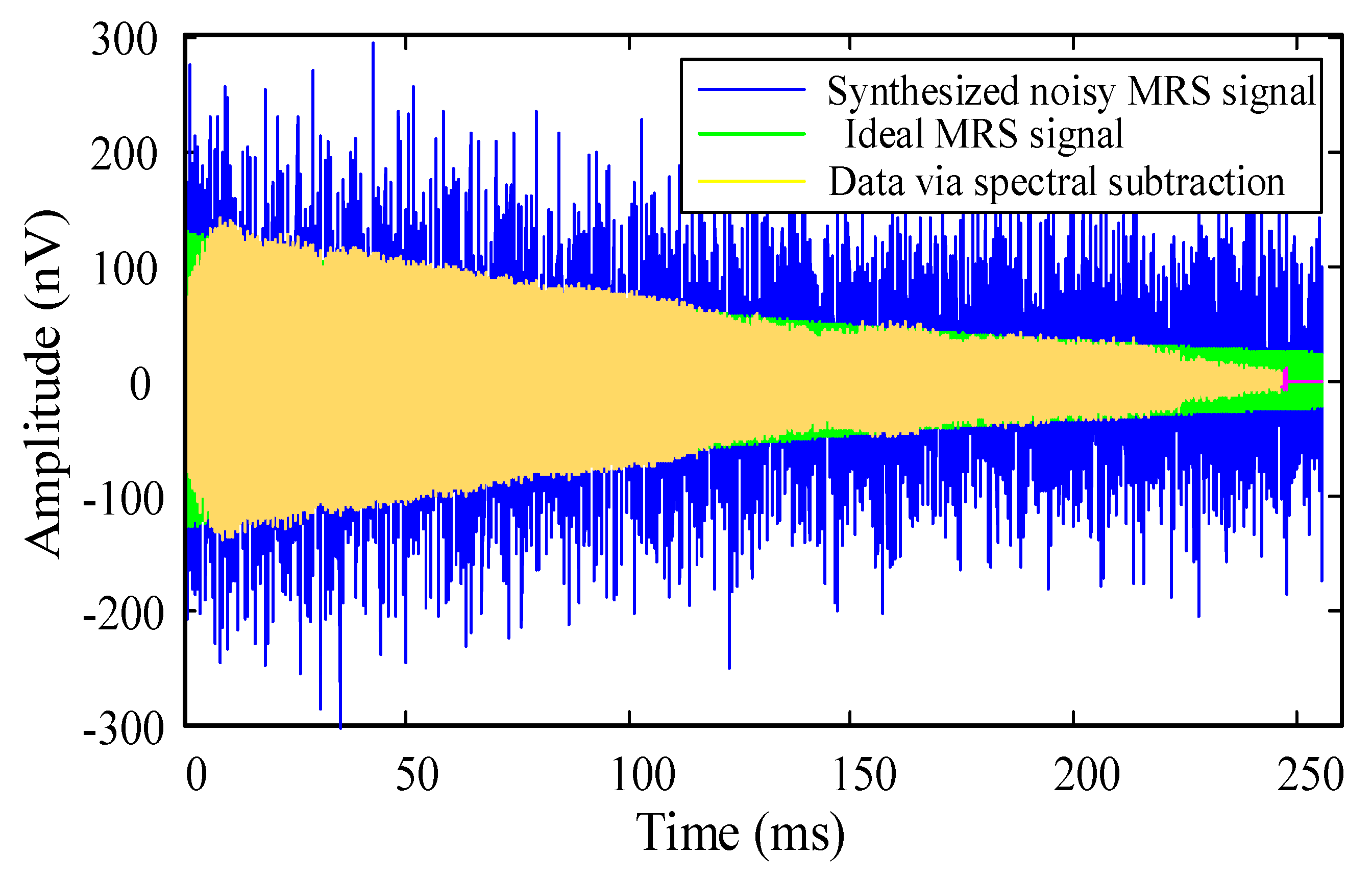Electronics 09 01254 g008 Electronics 09 01254 g008