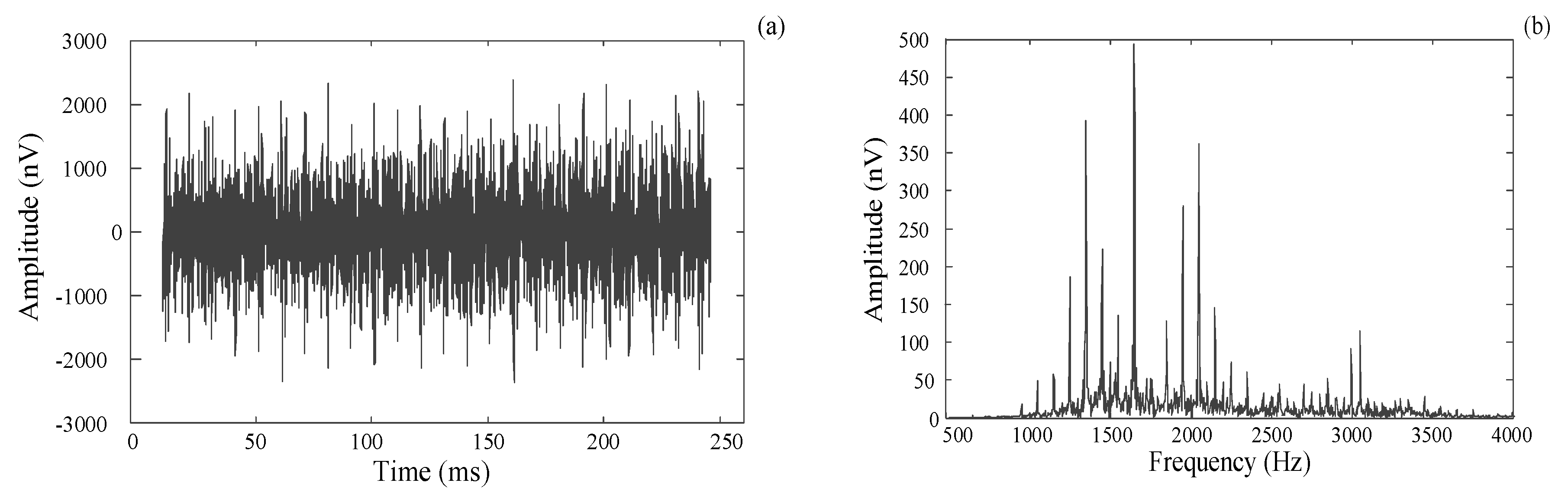 Electronics 09 01254 g009 Electronics 09 01254 g009