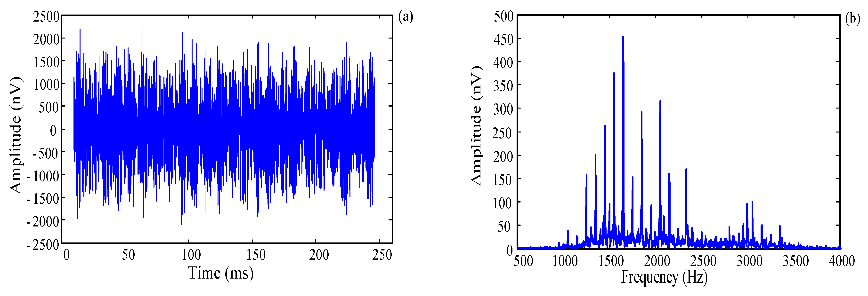 Electronics 09 01254 g010 Electronics 09 01254 g010
