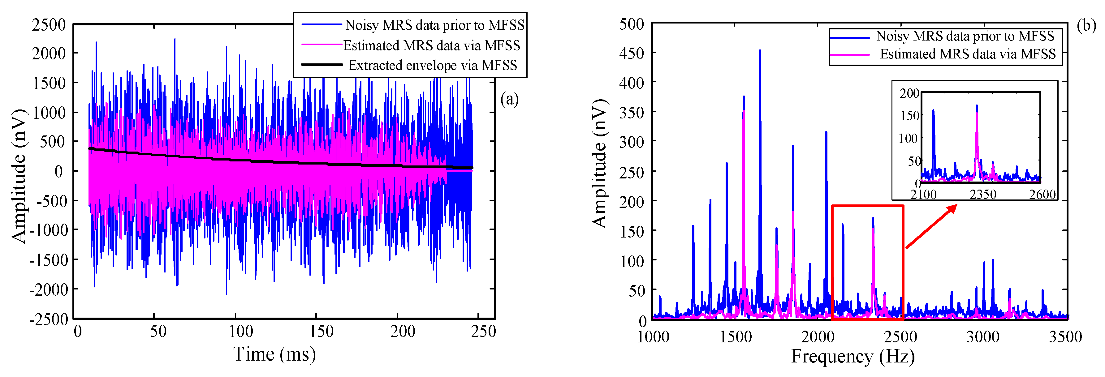 Electronics 09 01254 g011 Electronics 09 01254 g011