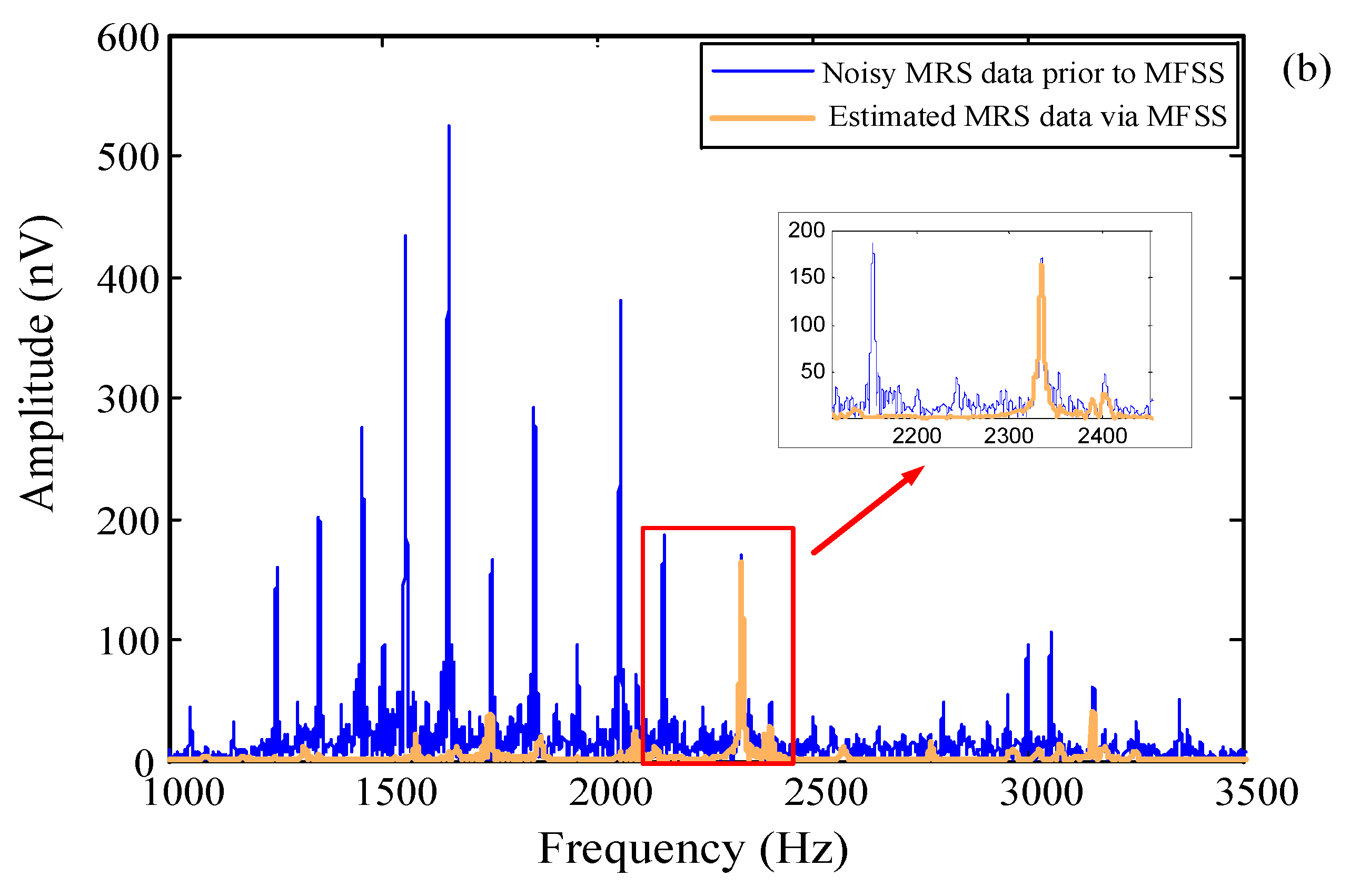 Electronics 09 01254 g012b Electronics 09 01254 g012b
