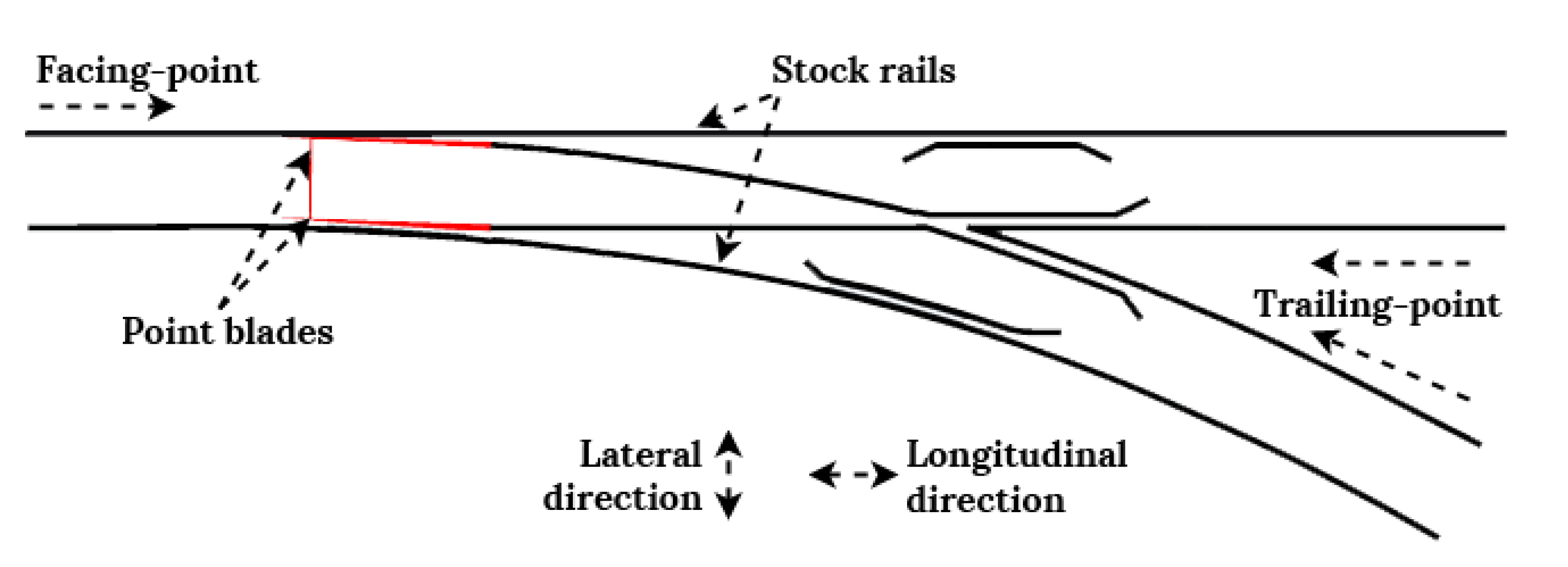 Electronics 09 01260 g001