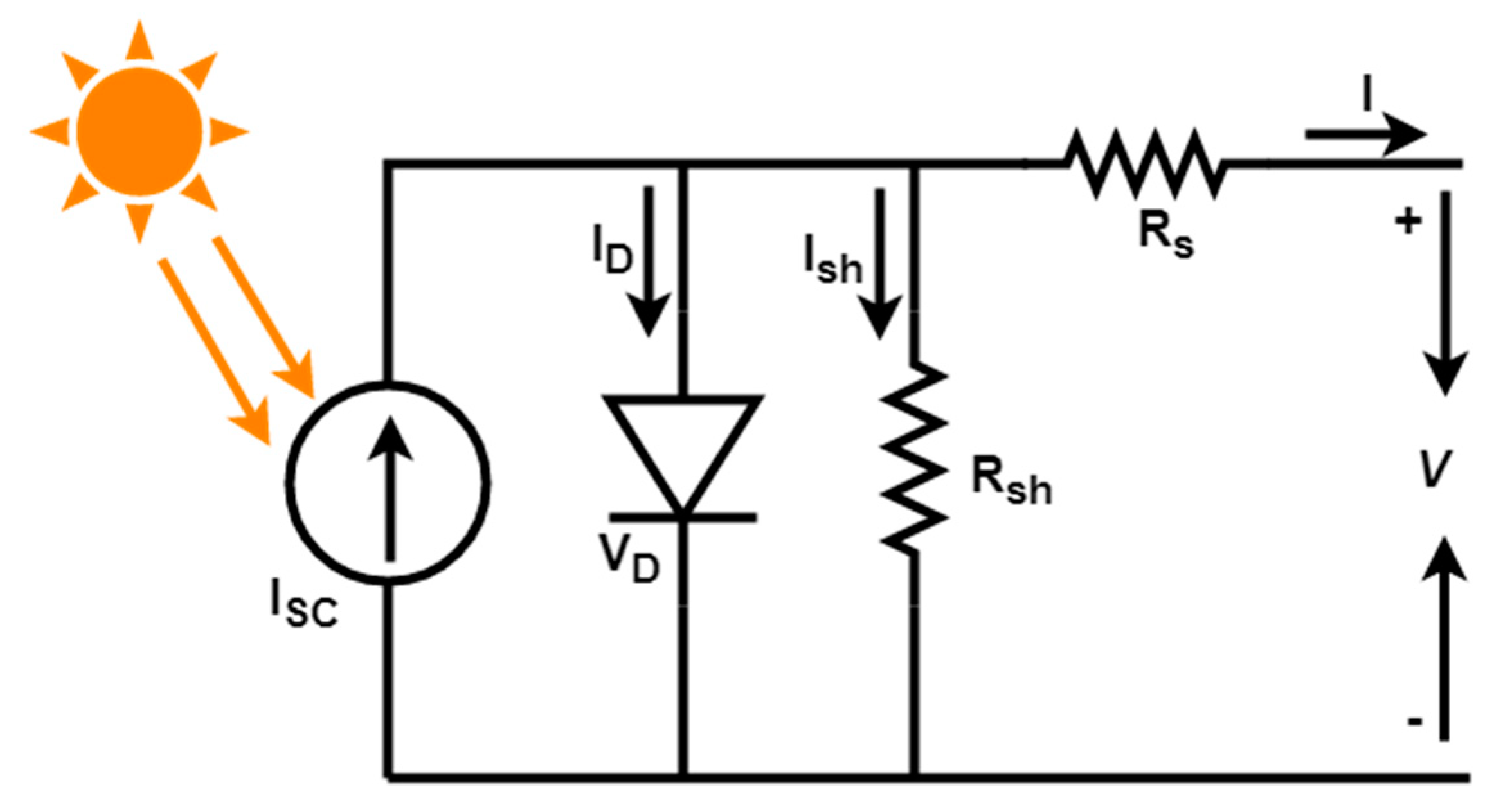 Electronics 09 01267 g001