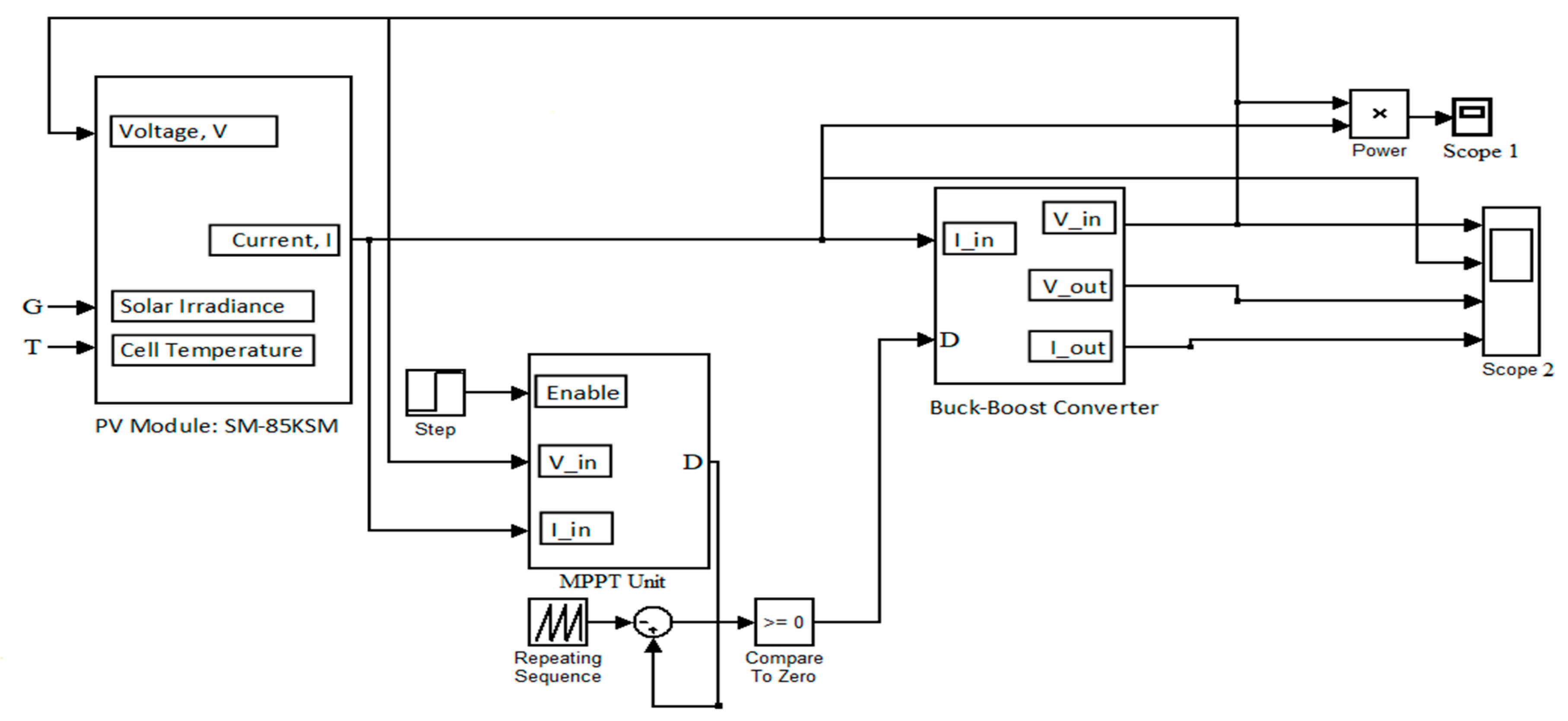 Electronics 09 01267 g009