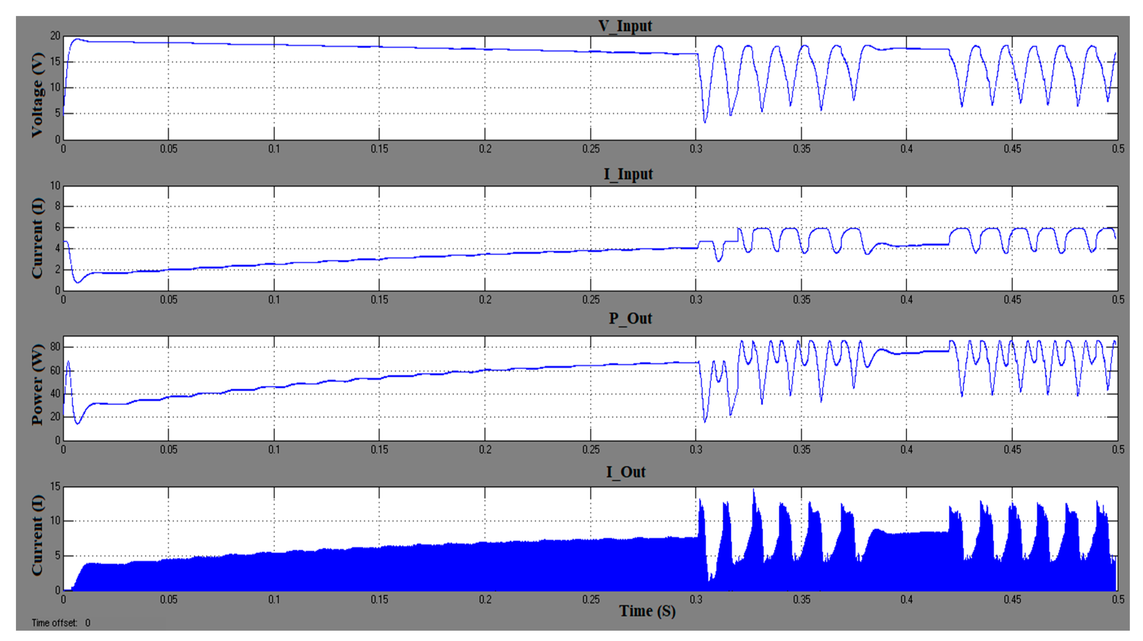 Electronics 09 01267 g010