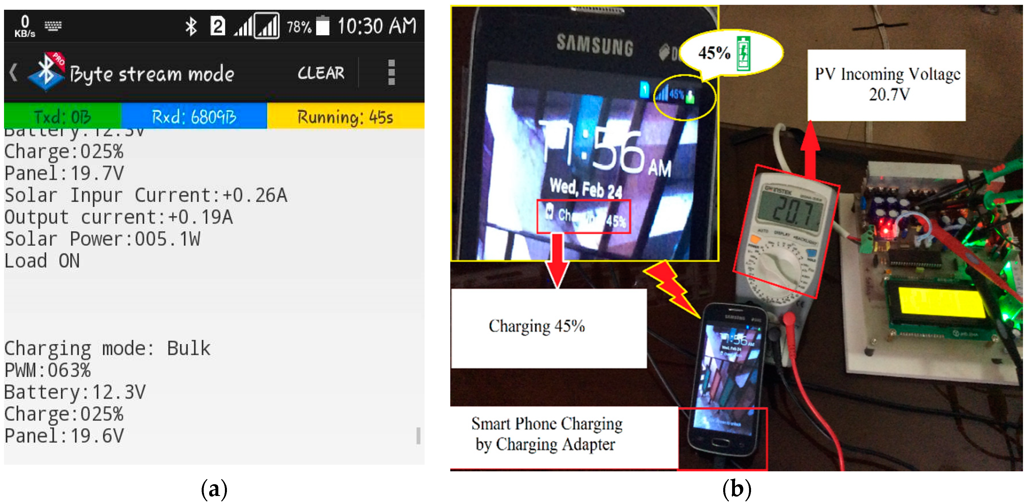 Electronics 09 01267 g013
